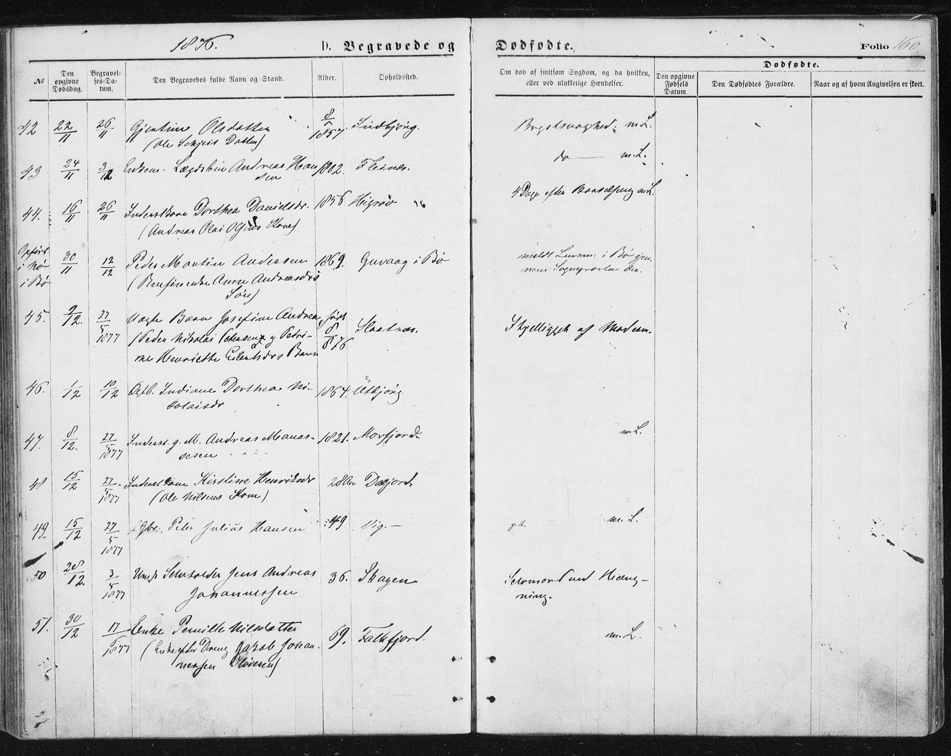 Ministerialprotokoller, klokkerbøker og fødselsregistre - Nordland, AV/SAT-A-1459/888/L1243: Parish register (official) no. 888A09, 1876-1879, p. 160