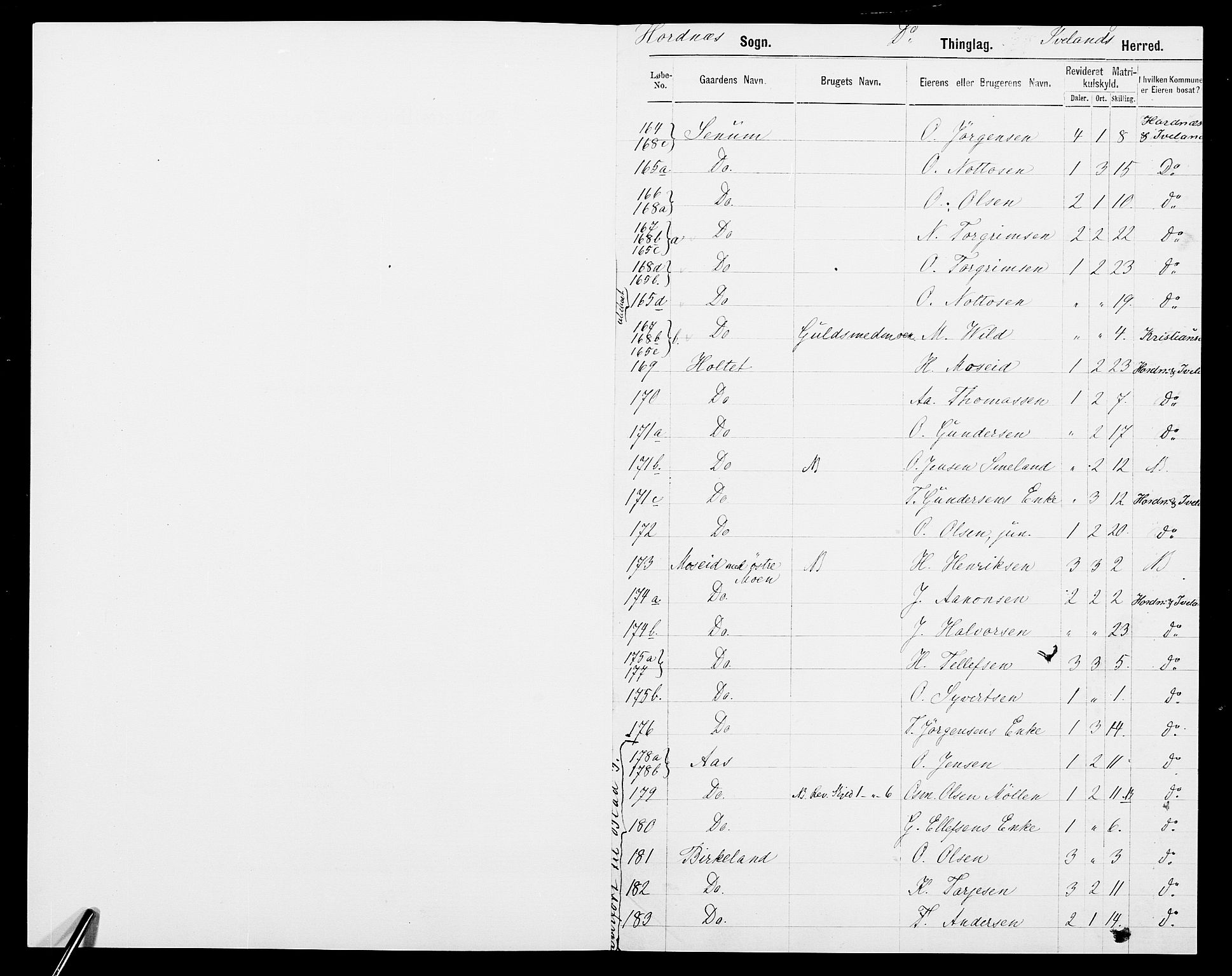 SAK, 1875 census for 0934P Evje, 1875, p. 288