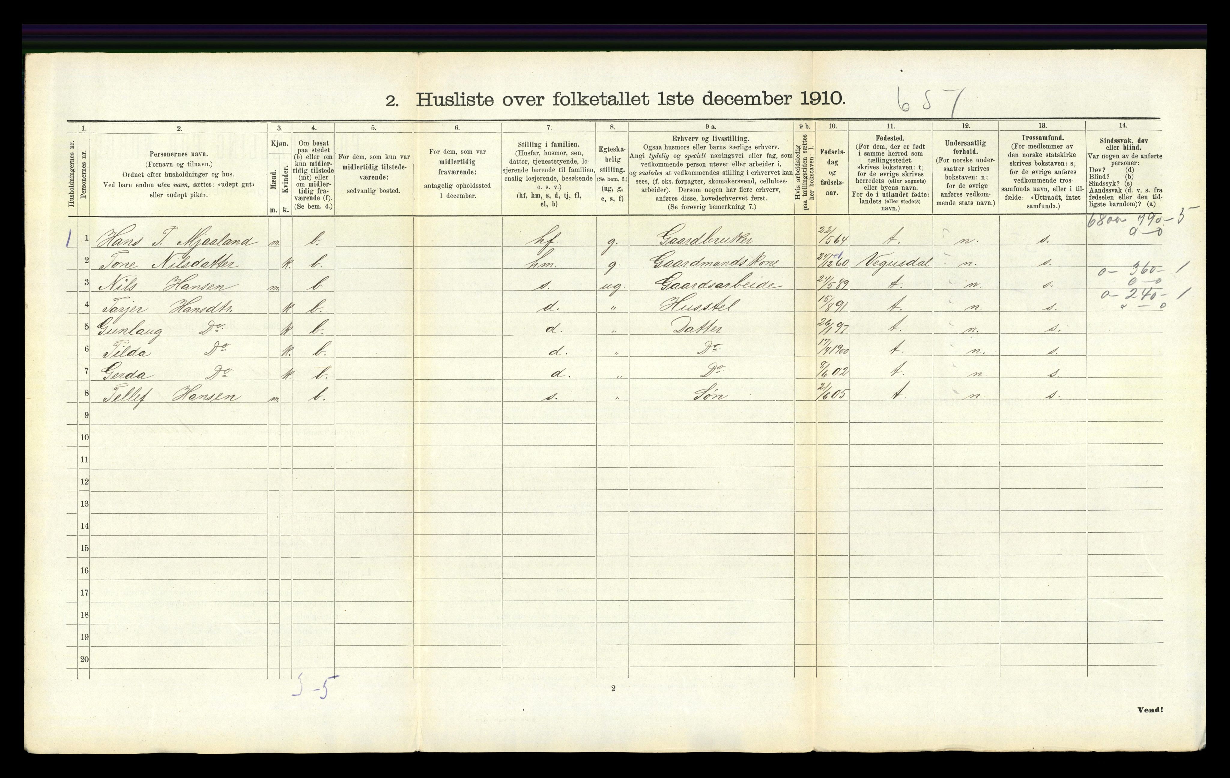 RA, 1910 census for Iveland, 1910, p. 222