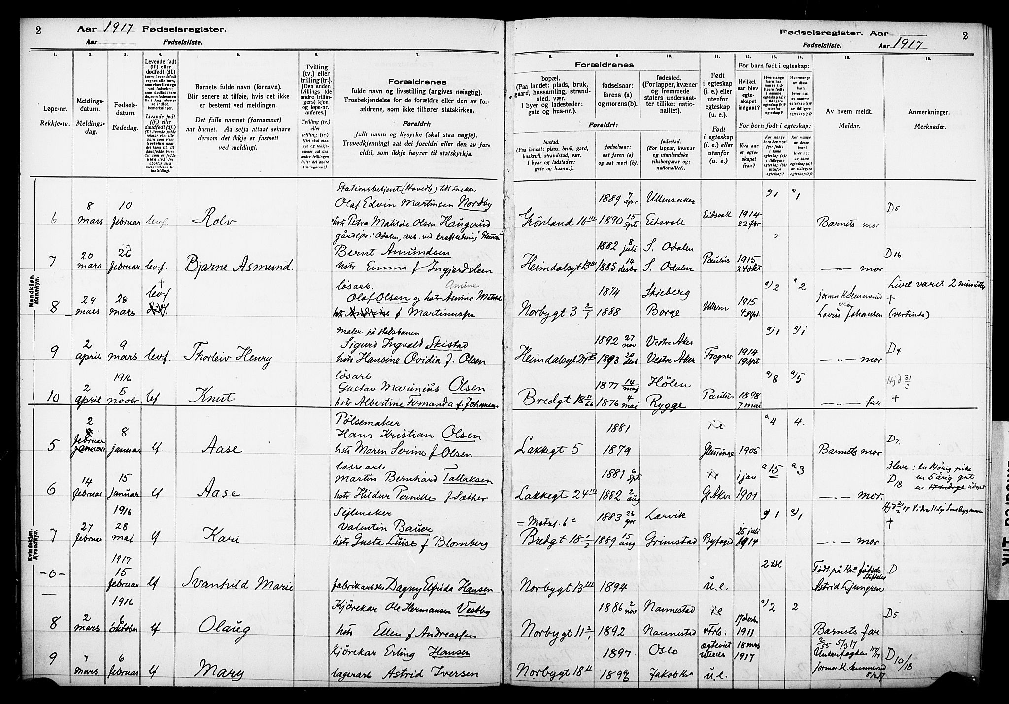 Wexel prestekontor Kirkebøker, SAO/A-10879/J/L0001: Birth register no. 1, 1916-1930, p. 2