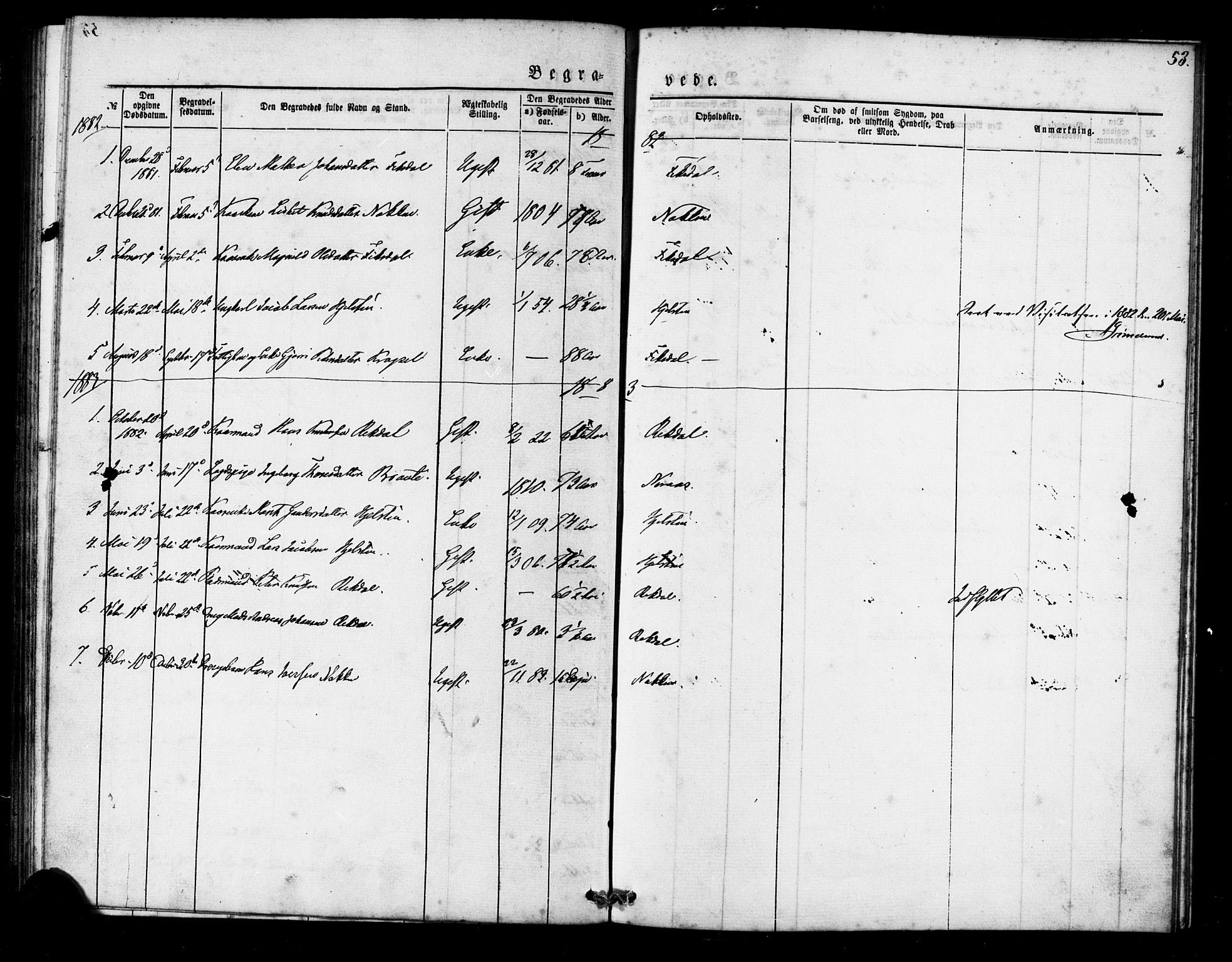 Ministerialprotokoller, klokkerbøker og fødselsregistre - Møre og Romsdal, AV/SAT-A-1454/540/L0540: Parish register (official) no. 540A01, 1872-1883, p. 53