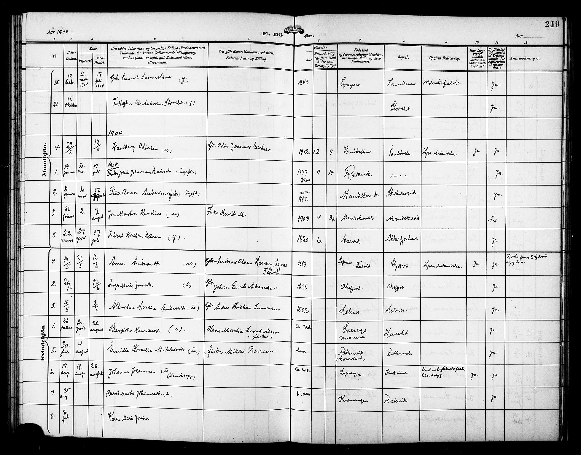 Skjervøy sokneprestkontor, SATØ/S-1300/H/Ha/Hab/L0008klokker: Parish register (copy) no. 8, 1900-1910, p. 219b