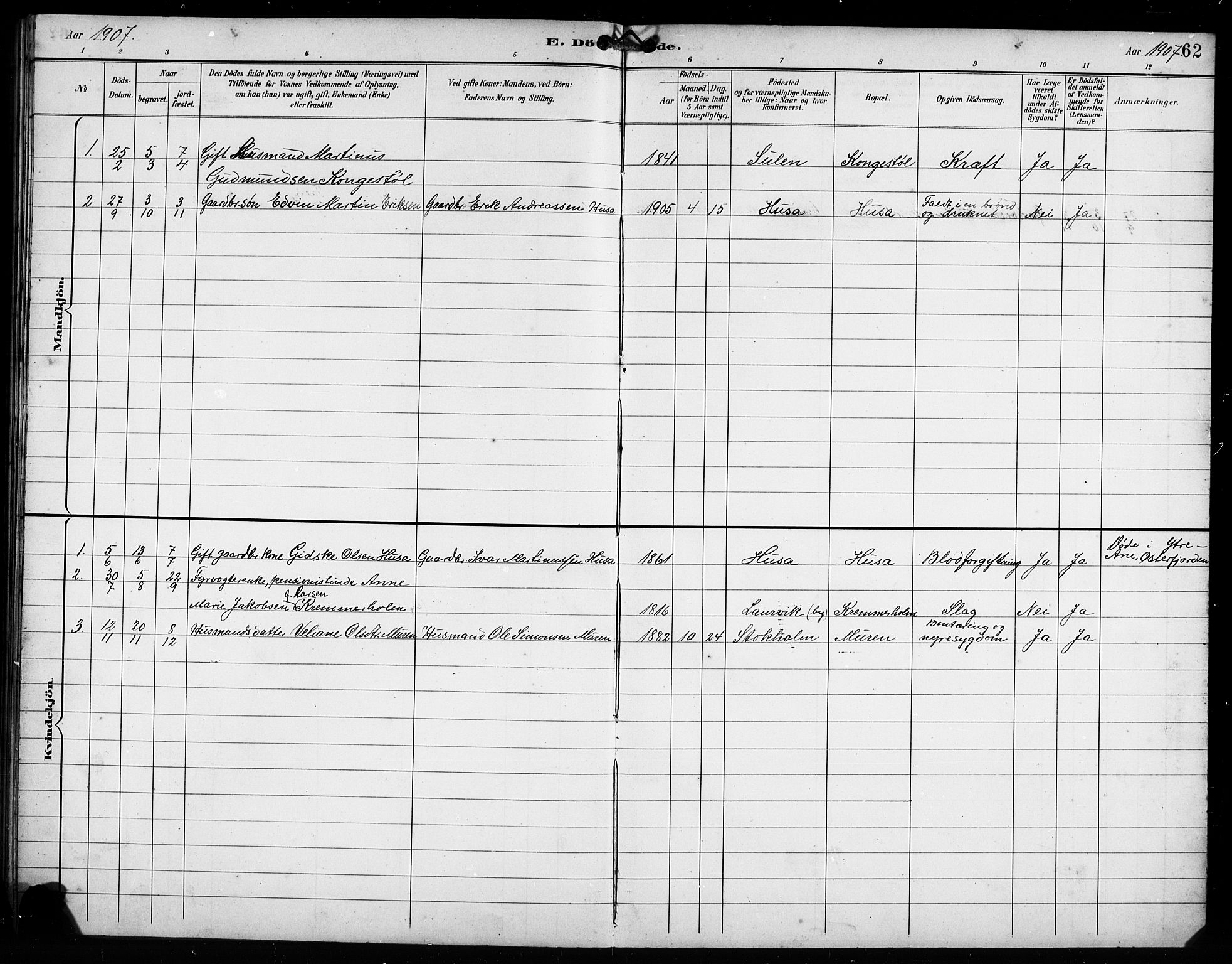 Lindås Sokneprestembete, SAB/A-76701/H/Hab: Parish register (copy) no. D 2, 1898-1910, p. 62