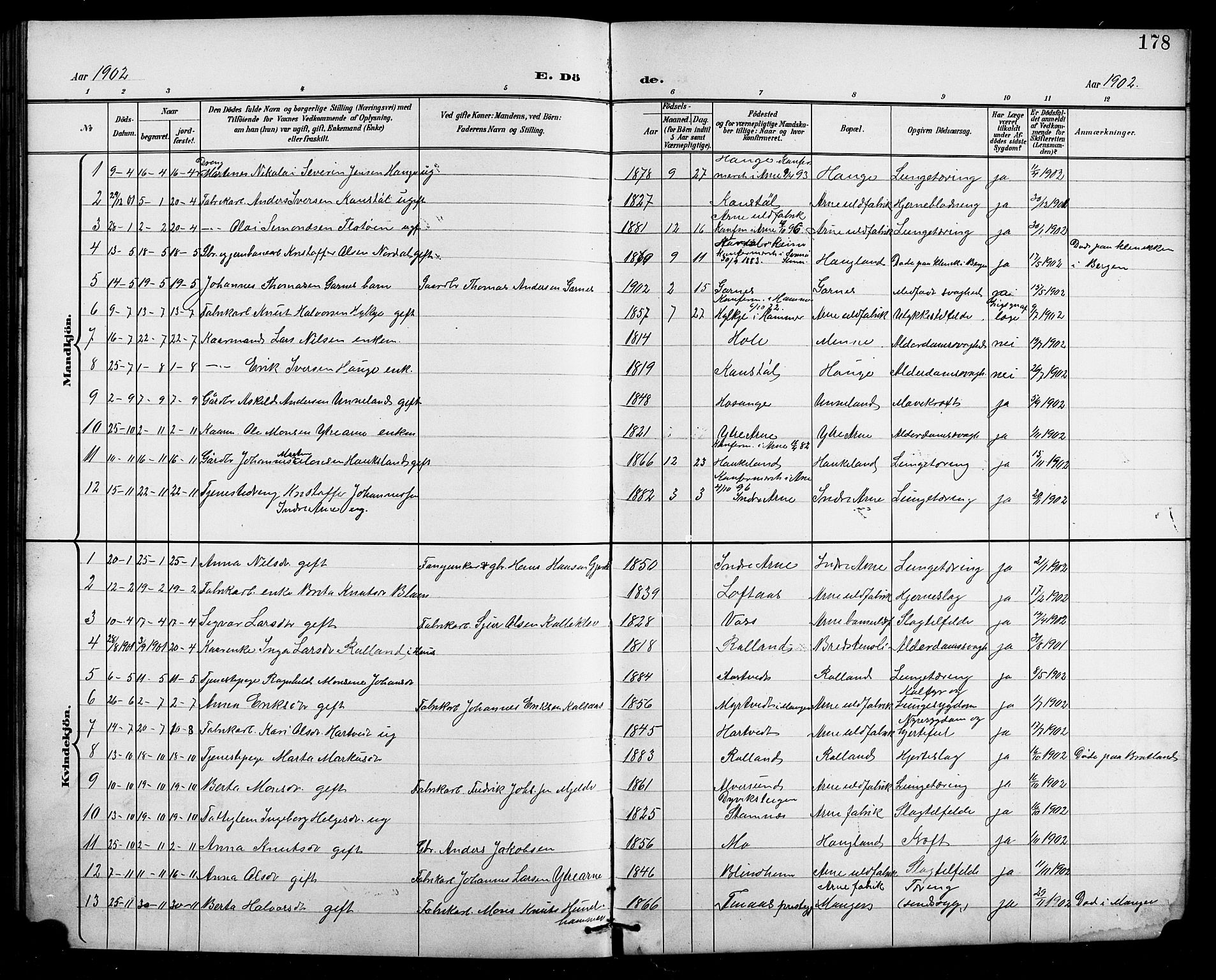 Arna Sokneprestembete, SAB/A-74001/H/Ha/Hab: Parish register (copy) no. A 4, 1898-1910, p. 178