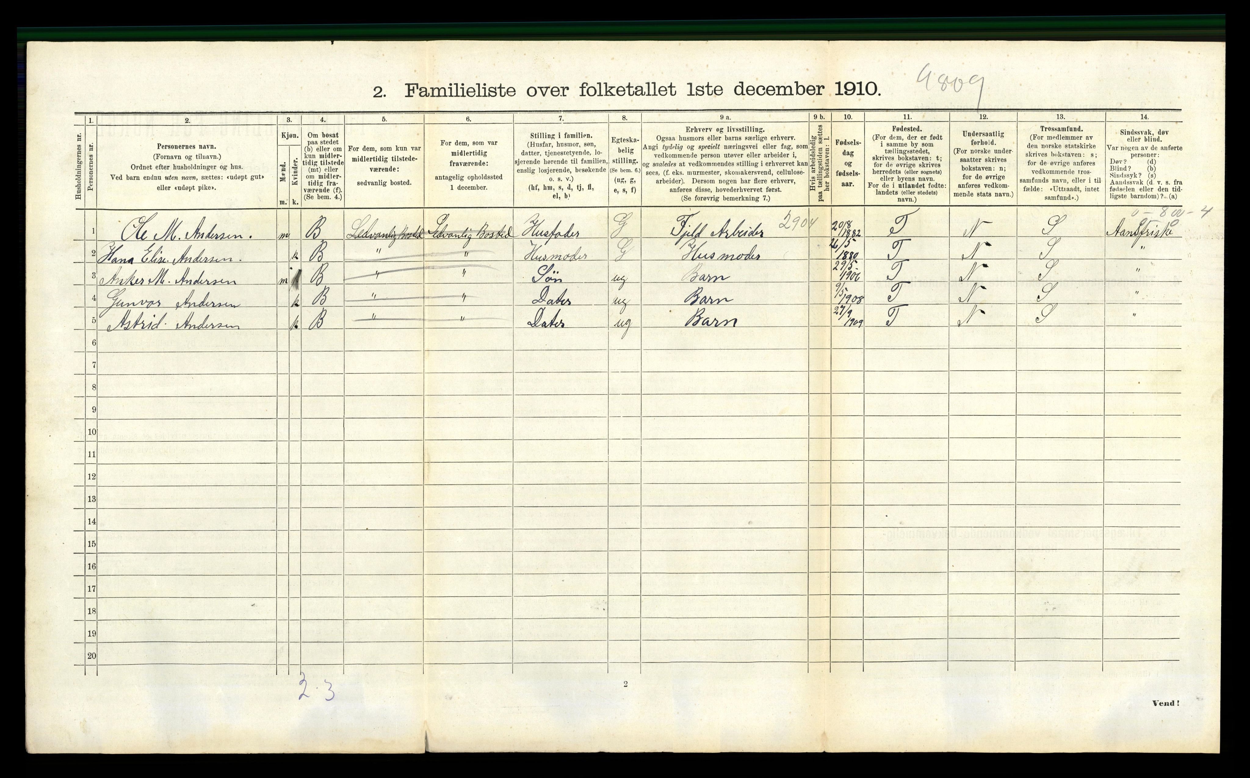 RA, 1910 census for Larvik, 1910, p. 5058