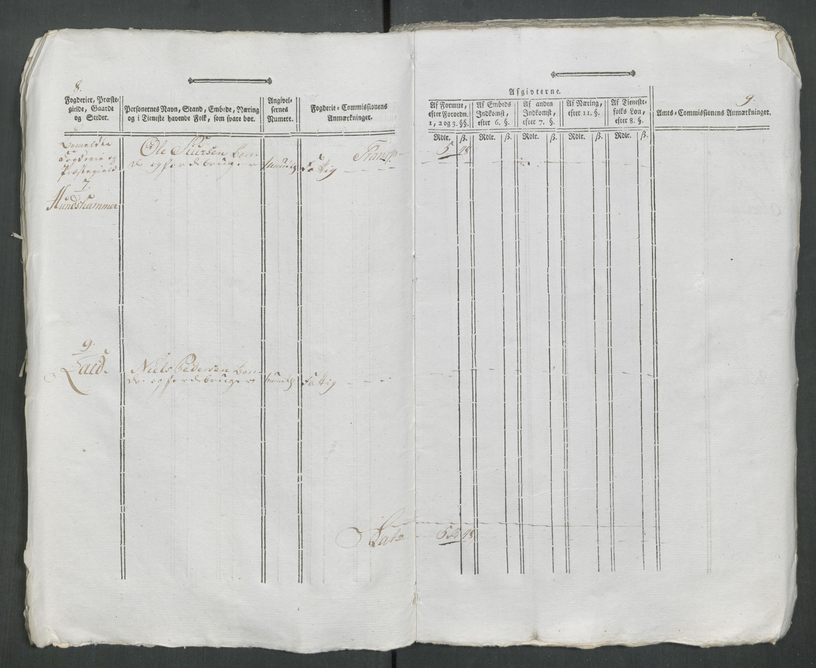 Rentekammeret inntil 1814, Reviderte regnskaper, Mindre regnskaper, AV/RA-EA-4068/Rf/Rfe/L0058: Ytre og Indre Sogn fogderi, 1789, p. 228