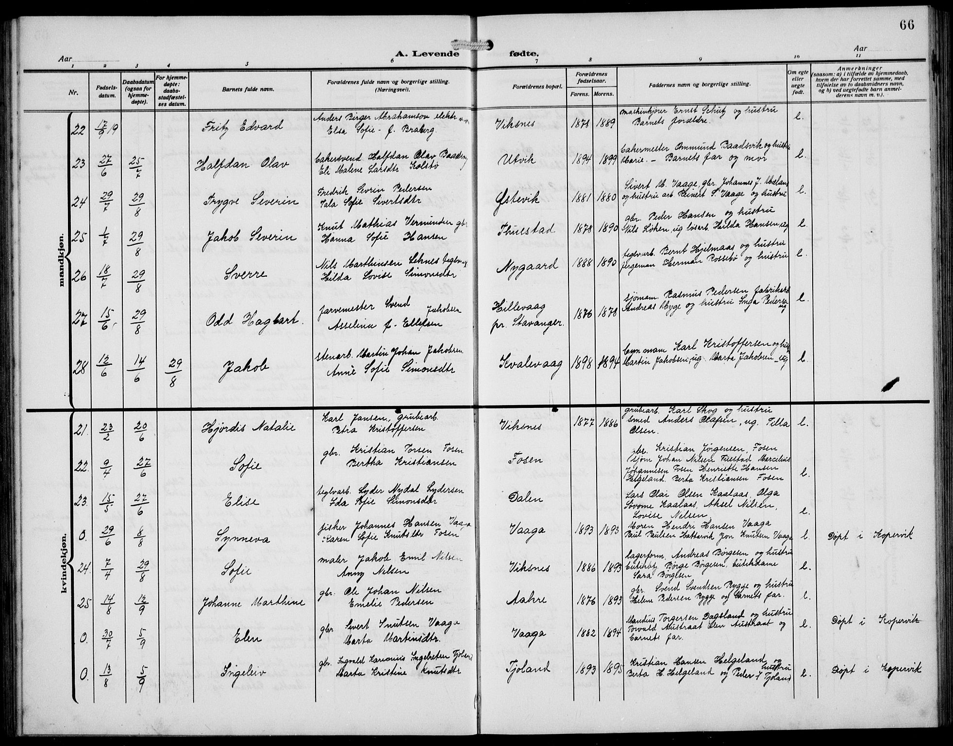 Avaldsnes sokneprestkontor, AV/SAST-A -101851/H/Ha/Hab/L0008: Parish register (copy) no. B 8, 1910-1939, p. 66