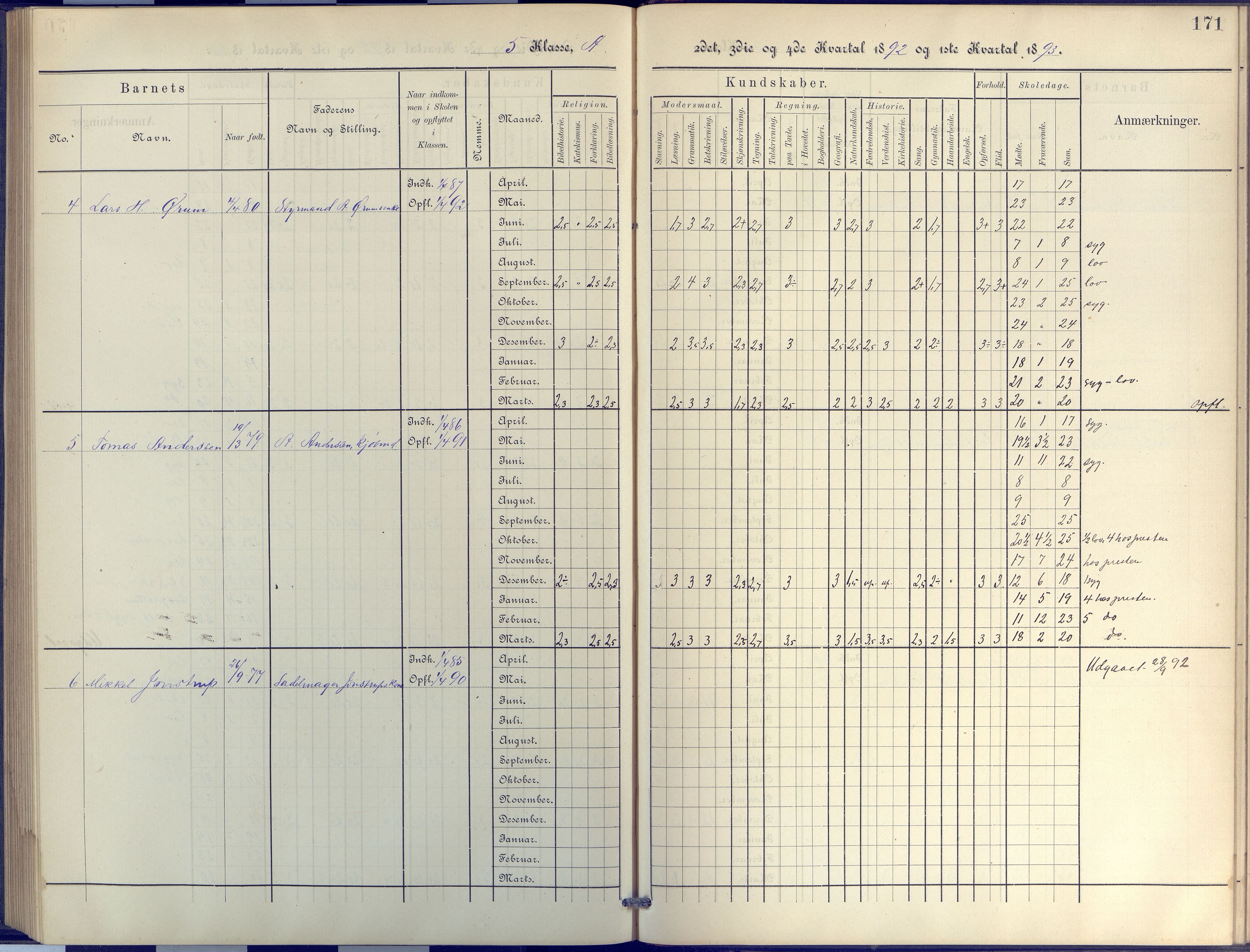 Arendal kommune, Katalog I, AAKS/KA0906-PK-I/07/L0044: Protokoll for 4. og 5. klasse, 1885-1893, p. 171