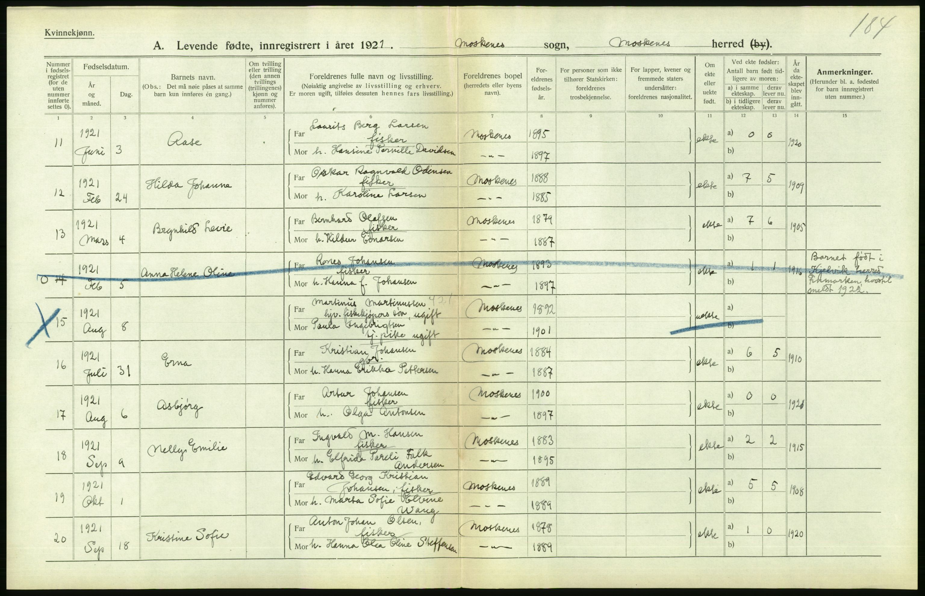 Statistisk sentralbyrå, Sosiodemografiske emner, Befolkning, AV/RA-S-2228/D/Df/Dfc/Dfca/L0049: Nordland fylke: Levendefødte menn og kvinner. Bygder., 1921, p. 360