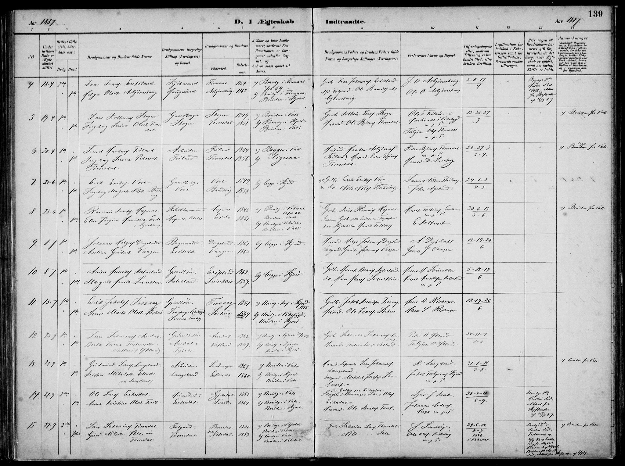 Skjold sokneprestkontor, AV/SAST-A-101847/H/Ha/Haa/L0010: Parish register (official) no. A 10, 1882-1897, p. 139