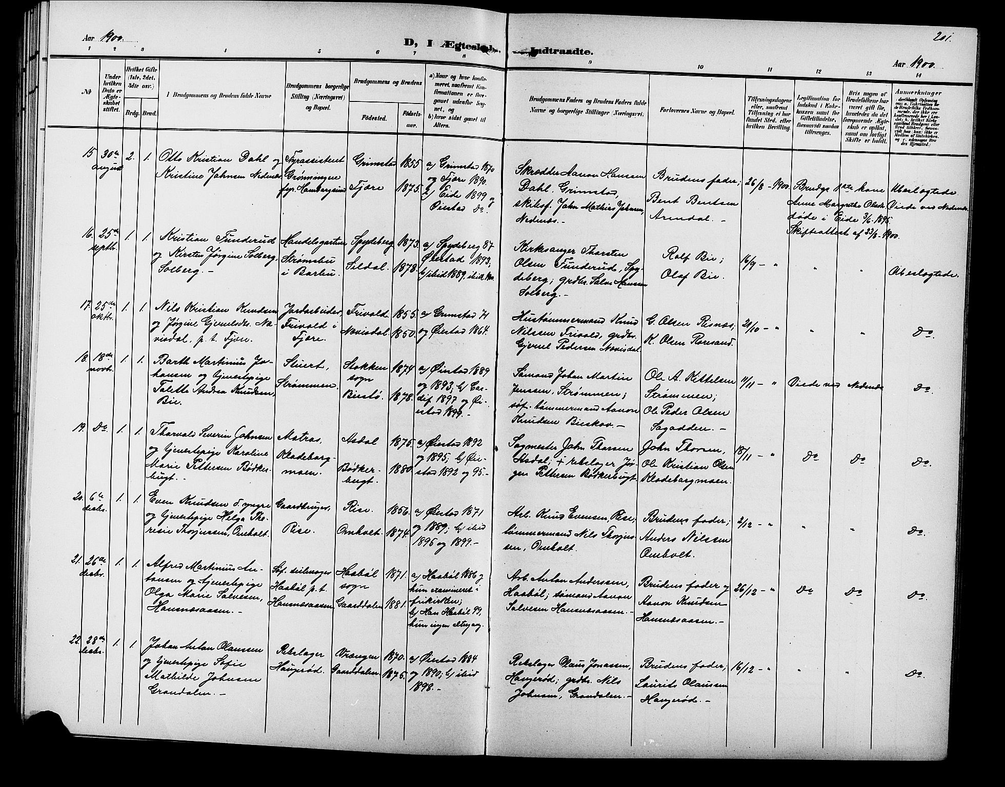 Øyestad sokneprestkontor, SAK/1111-0049/F/Fb/L0010: Parish register (copy) no. B 10, 1897-1906, p. 201