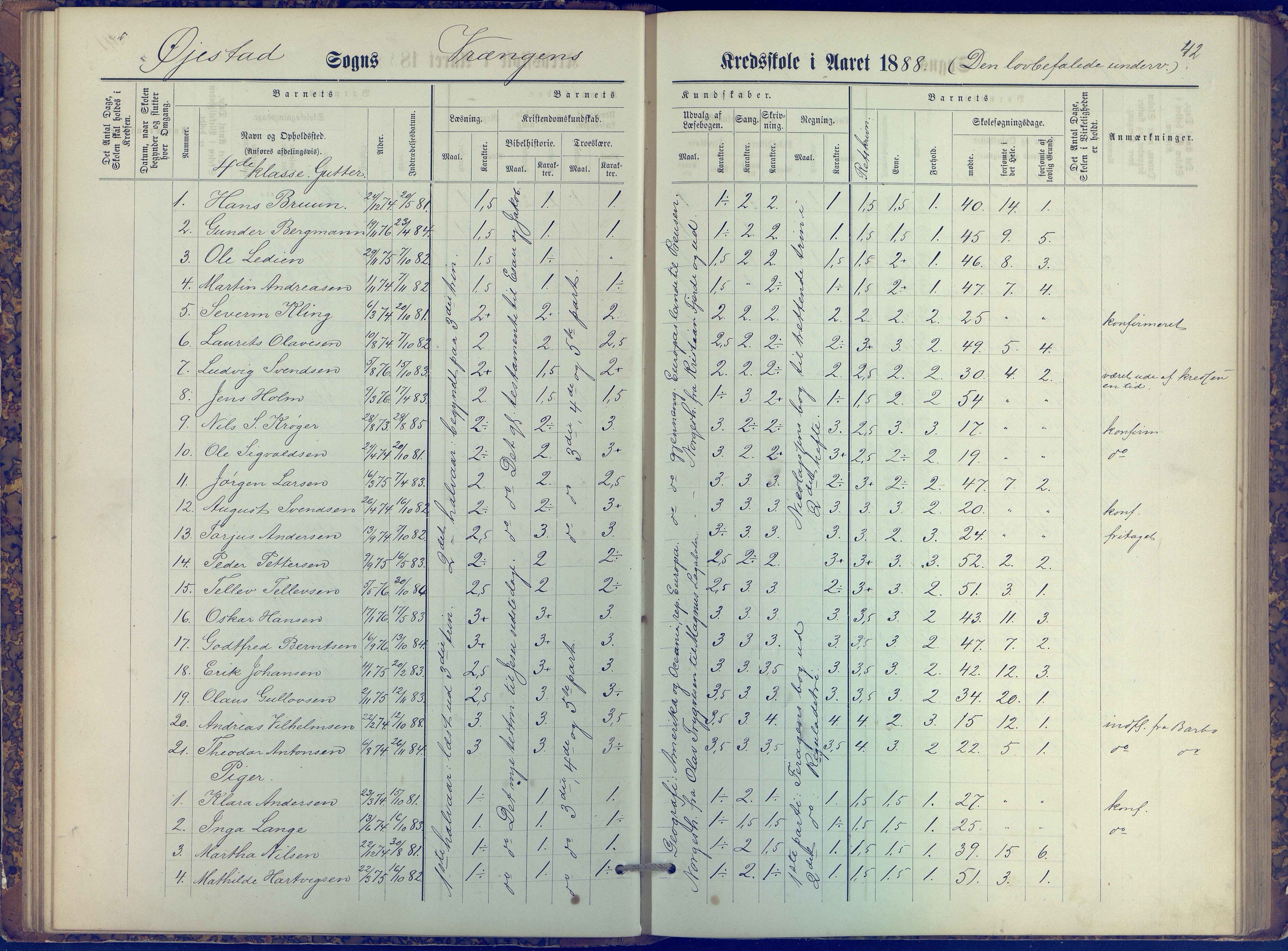 Øyestad kommune frem til 1979, AAKS/KA0920-PK/06/06K/L0006: Protokoll, 1881-1894, p. 42