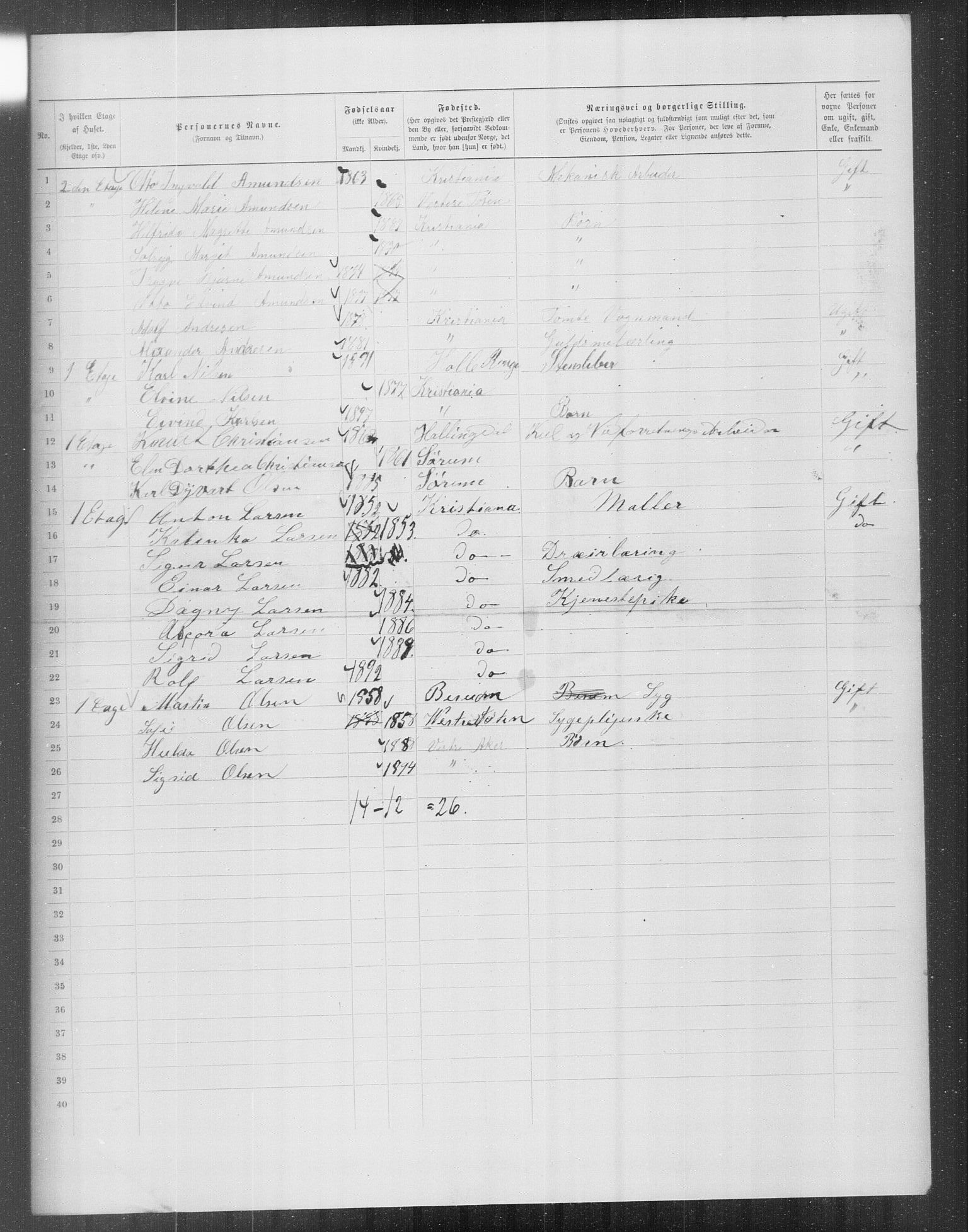 OBA, Municipal Census 1899 for Kristiania, 1899, p. 14976