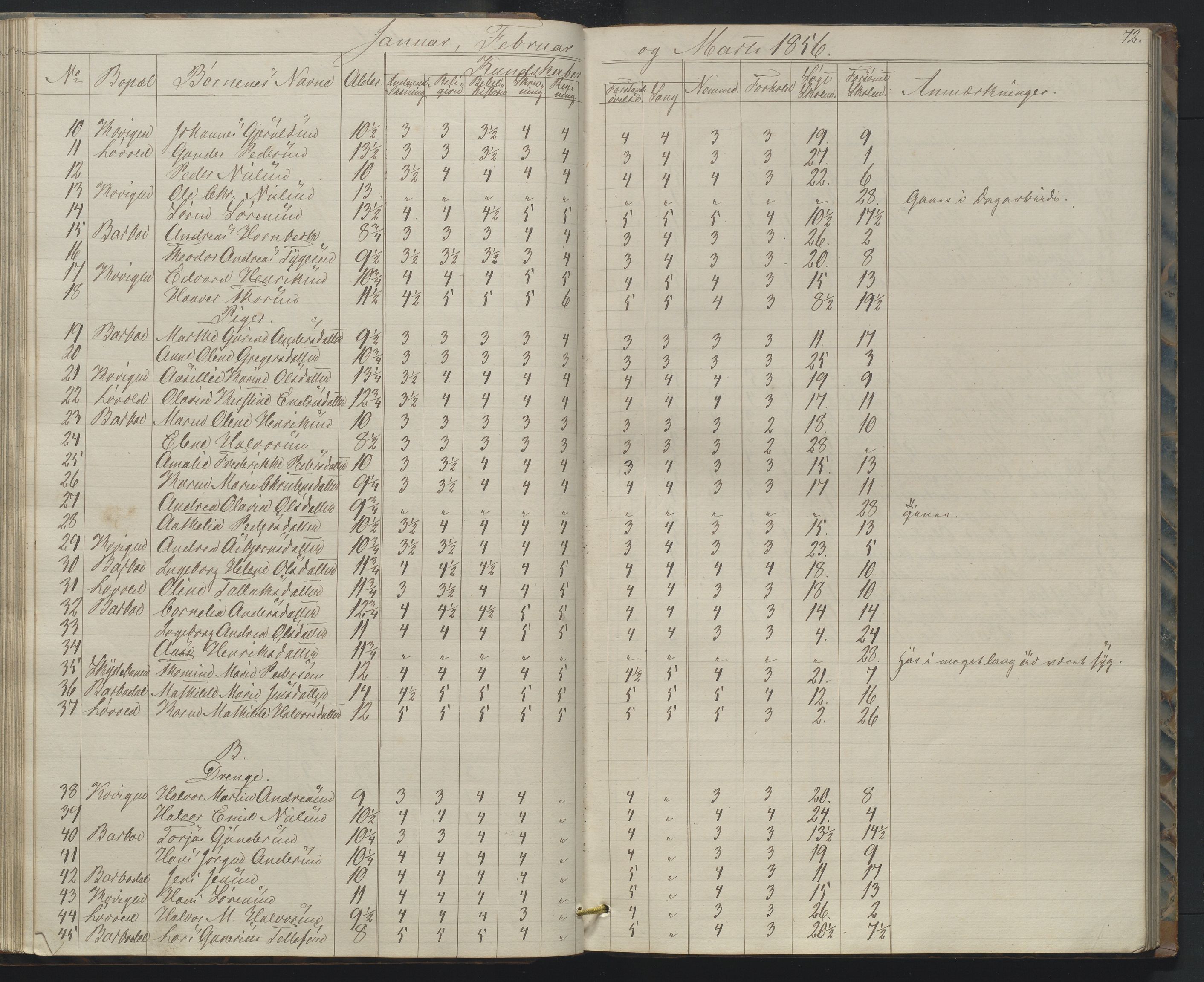 Arendal kommune, Katalog I, AAKS/KA0906-PK-I/07/L0158: Skoleprotokoll for "Barboe faste skole", 1851-1862, p. 72