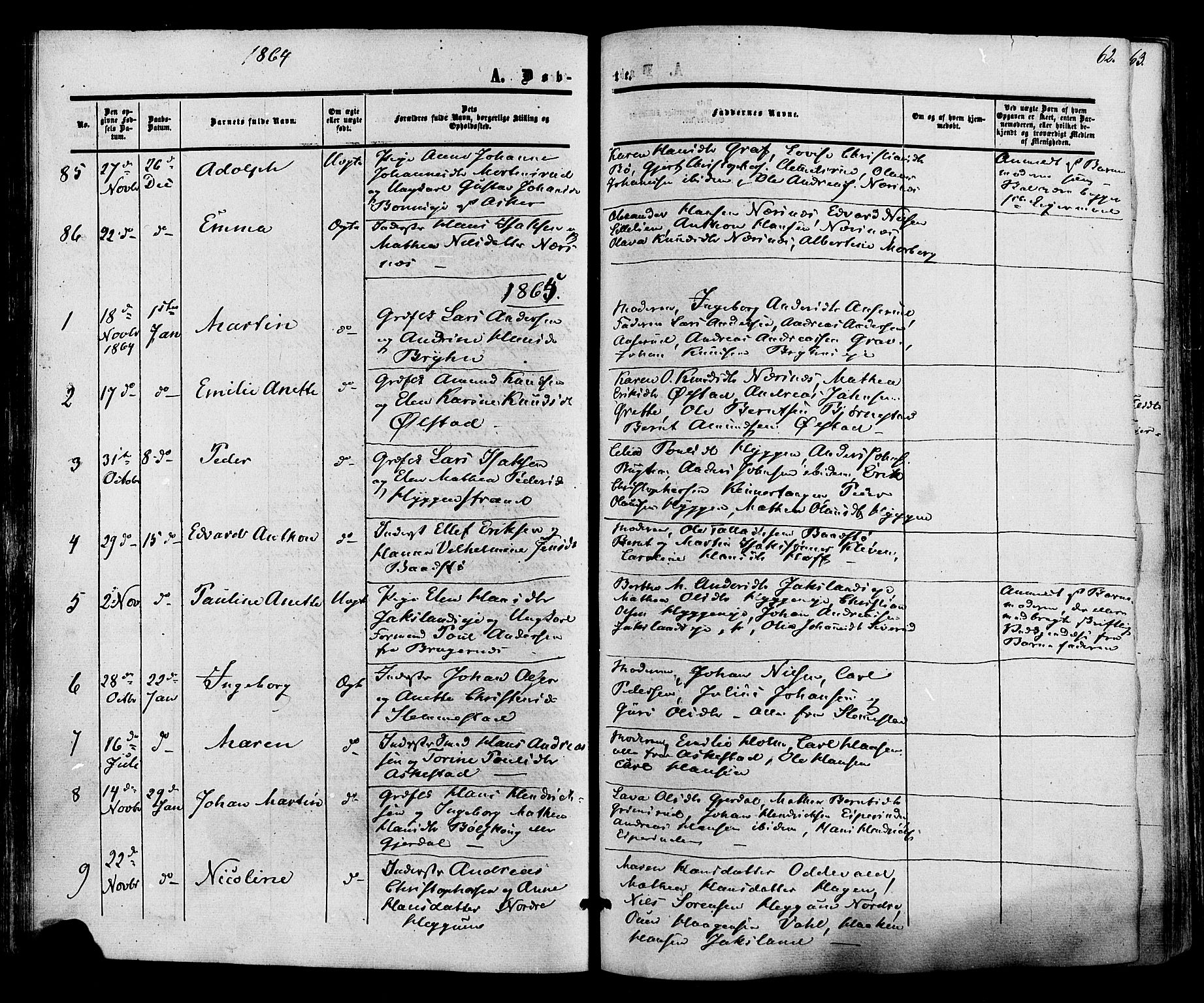 Røyken kirkebøker, SAKO/A-241/F/Fa/L0006: Parish register (official) no. 6, 1857-1875, p. 62