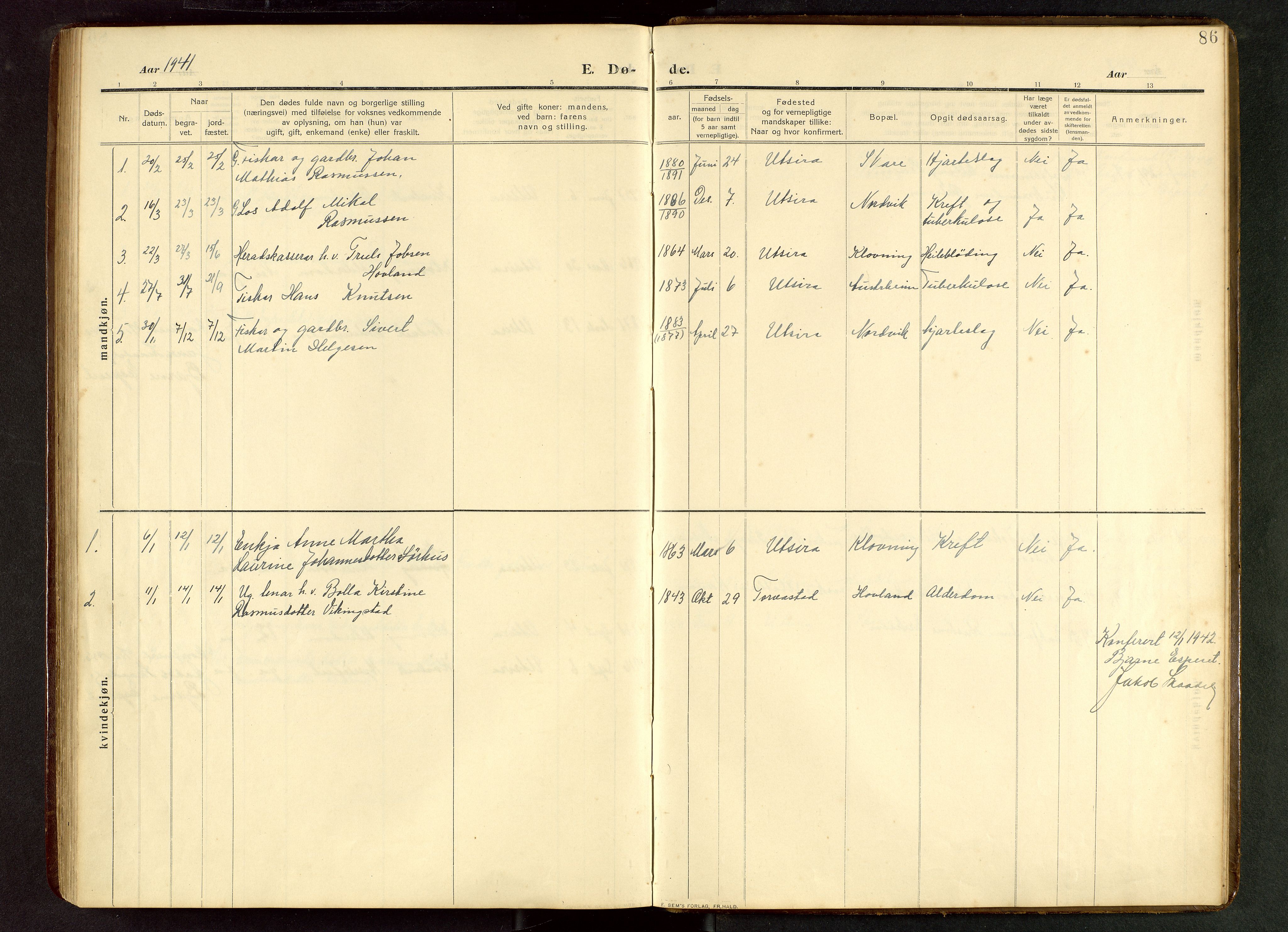 Torvastad sokneprestkontor, SAST/A -101857/H/Ha/Hab/L0012: Parish register (copy) no. B 12, 1909-1945, p. 86