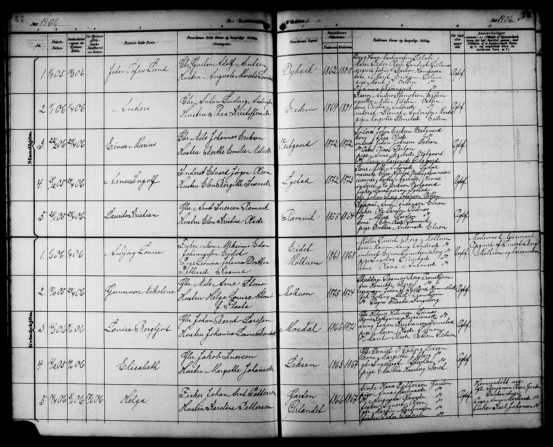 Ministerialprotokoller, klokkerbøker og fødselsregistre - Sør-Trøndelag, SAT/A-1456/662/L0757: Parish register (copy) no. 662C02, 1892-1918, p. 73