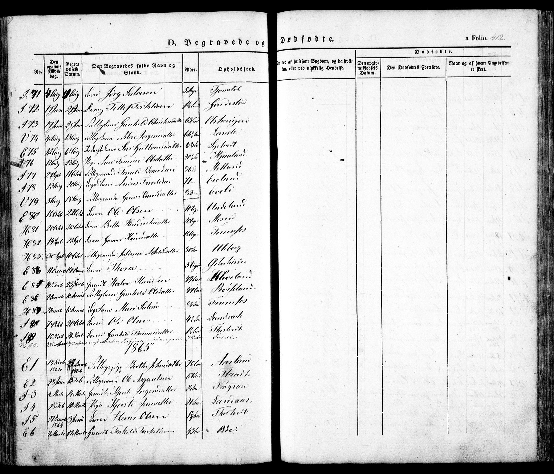 Evje sokneprestkontor, SAK/1111-0008/F/Fa/Faa/L0005: Parish register (official) no. A 5, 1843-1865, p. 412
