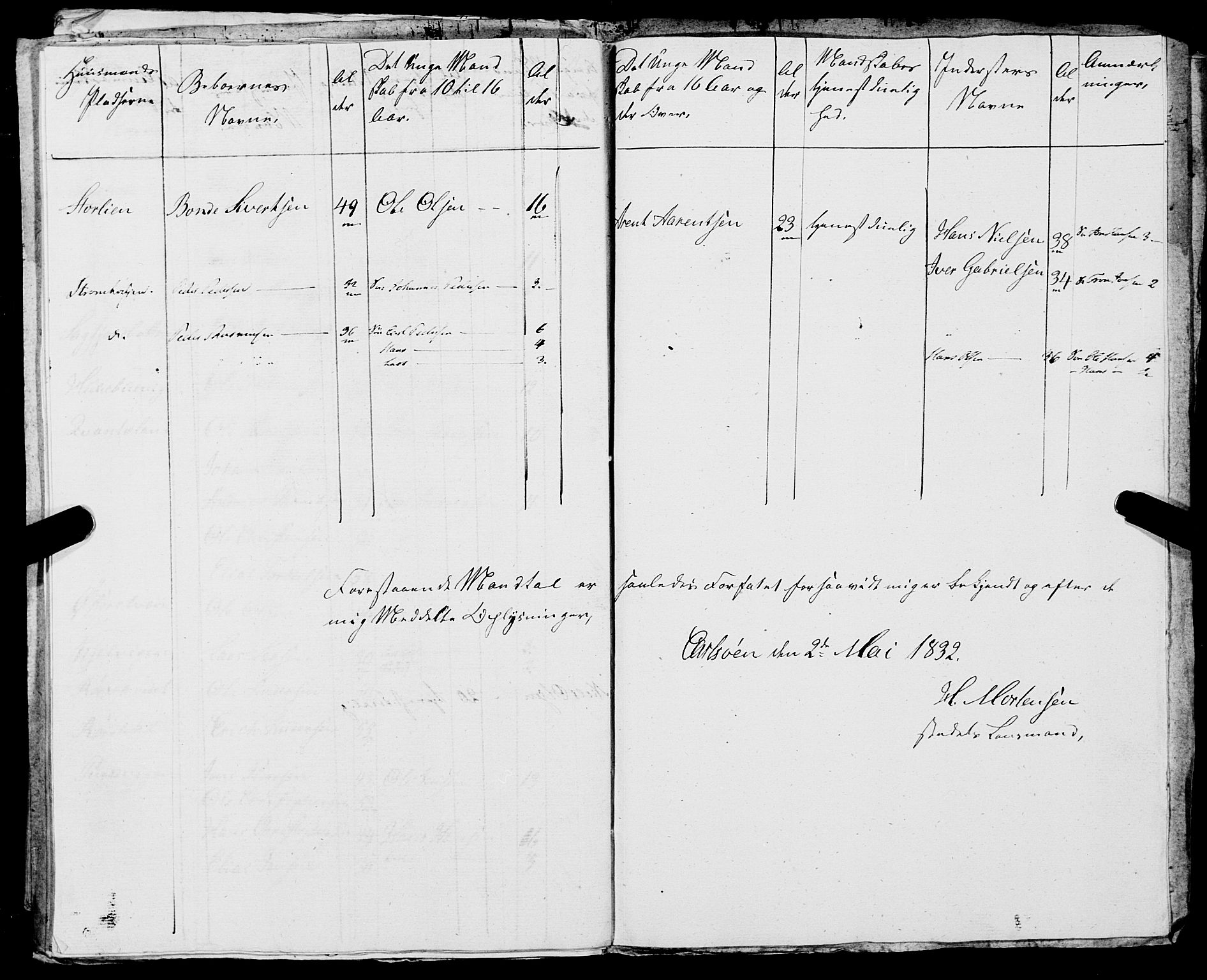 Fylkesmannen i Nordland, AV/SAT-A-0499/1.1/R/Ra/L0020: Innrulleringsmanntall for Folda, 1809-1835, p. 242