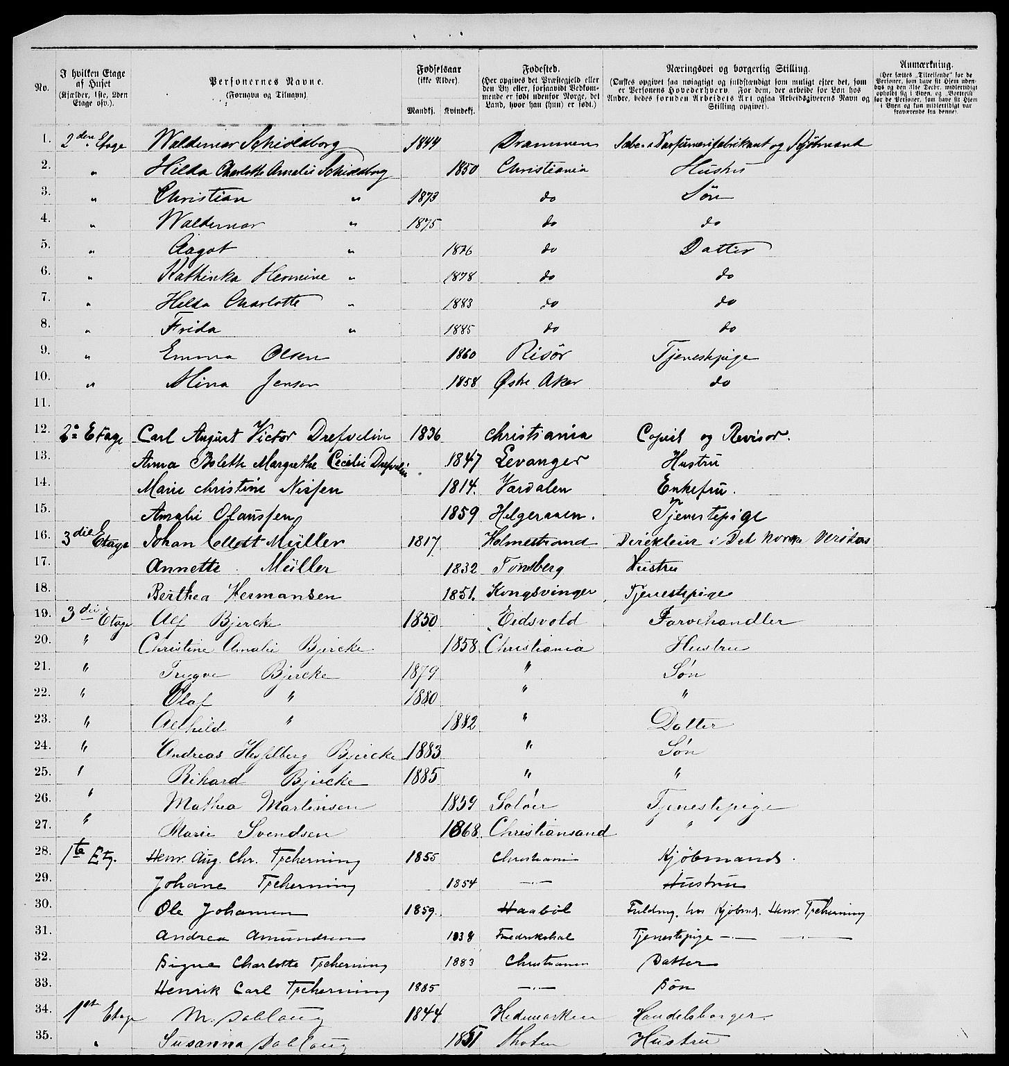 RA, 1885 census for 0301 Kristiania, 1885, p. 2443