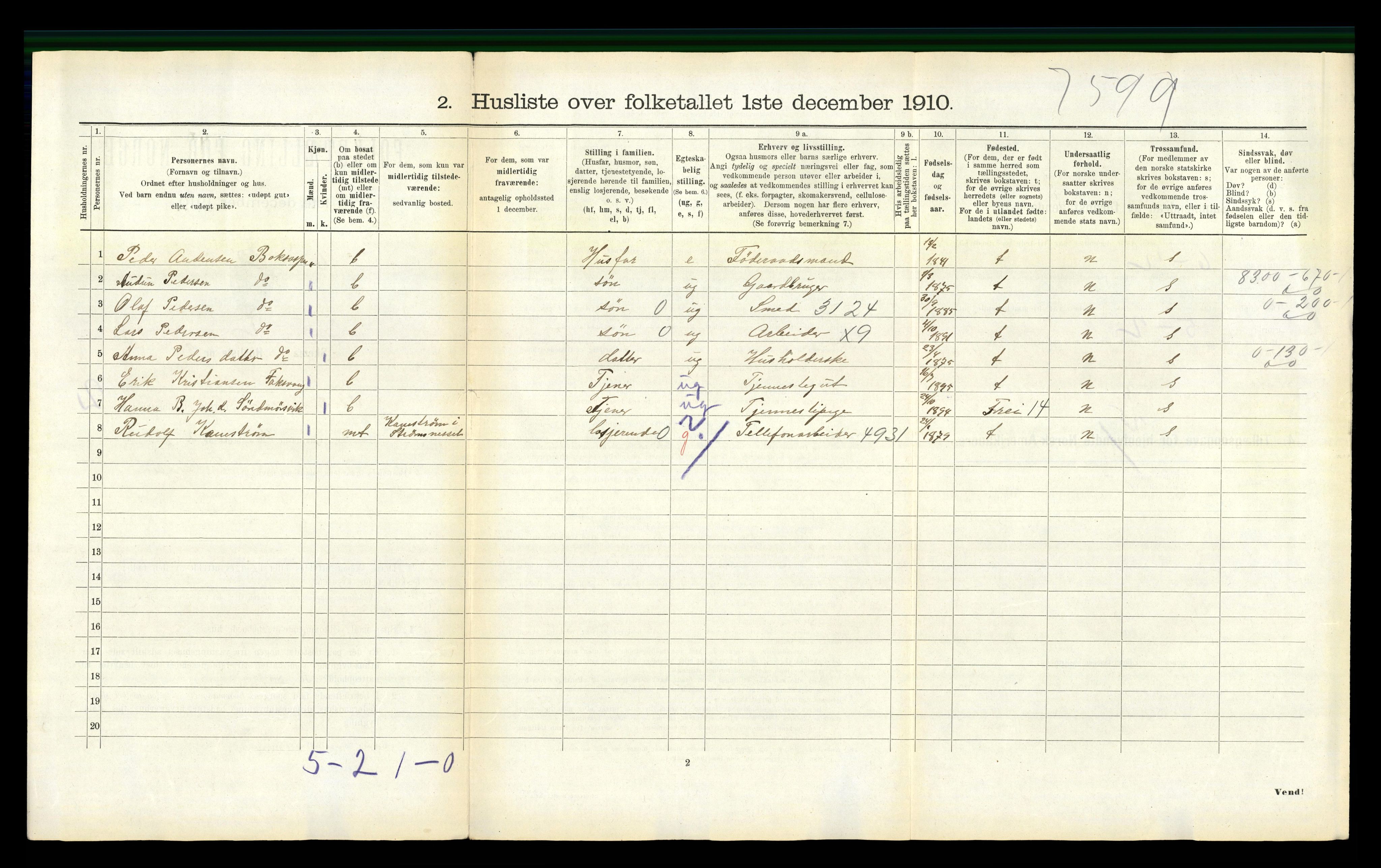 RA, 1910 census for Straumsnes, 1910, p. 88