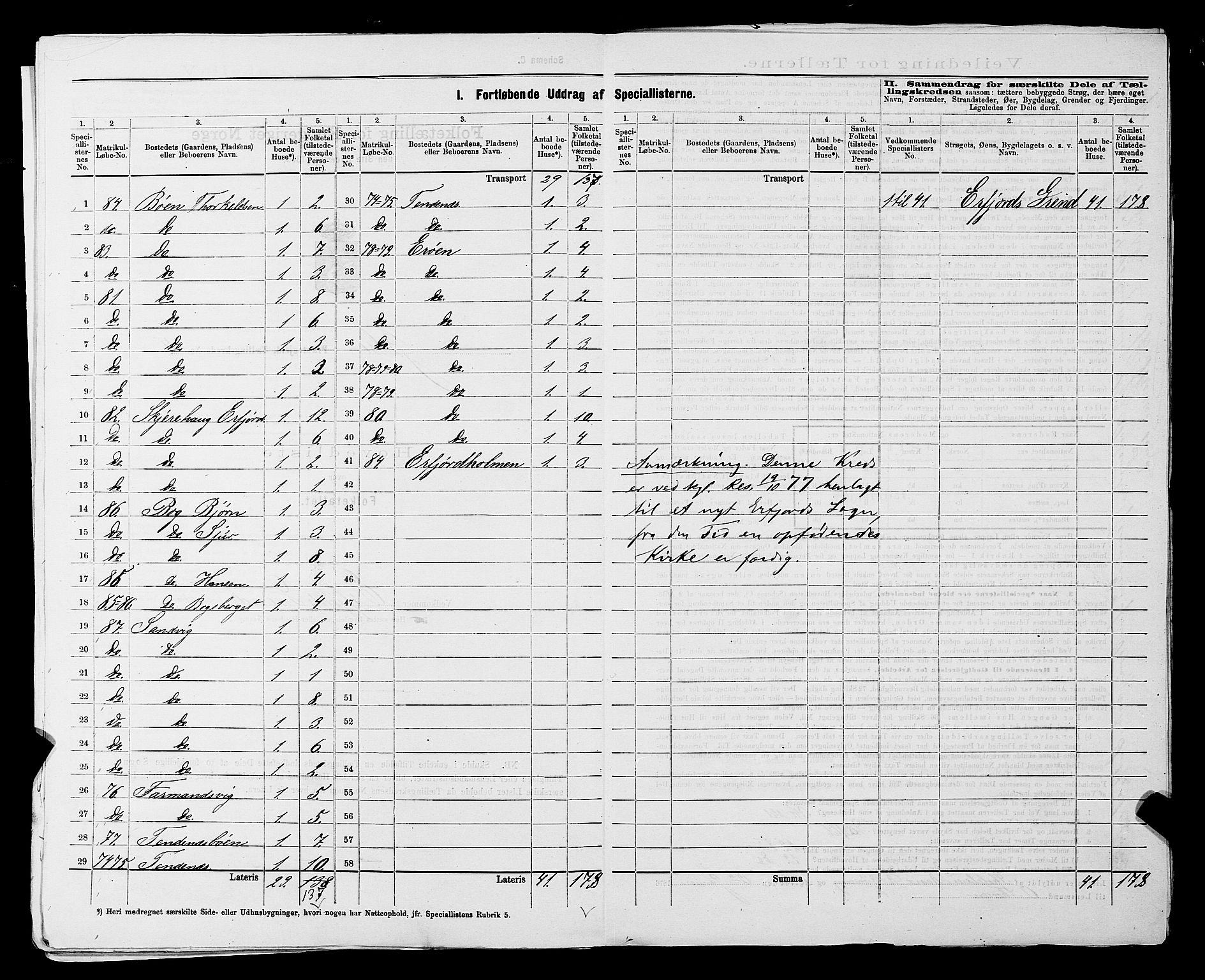 SAST, 1875 census for 1138P Jelsa, 1875, p. 11