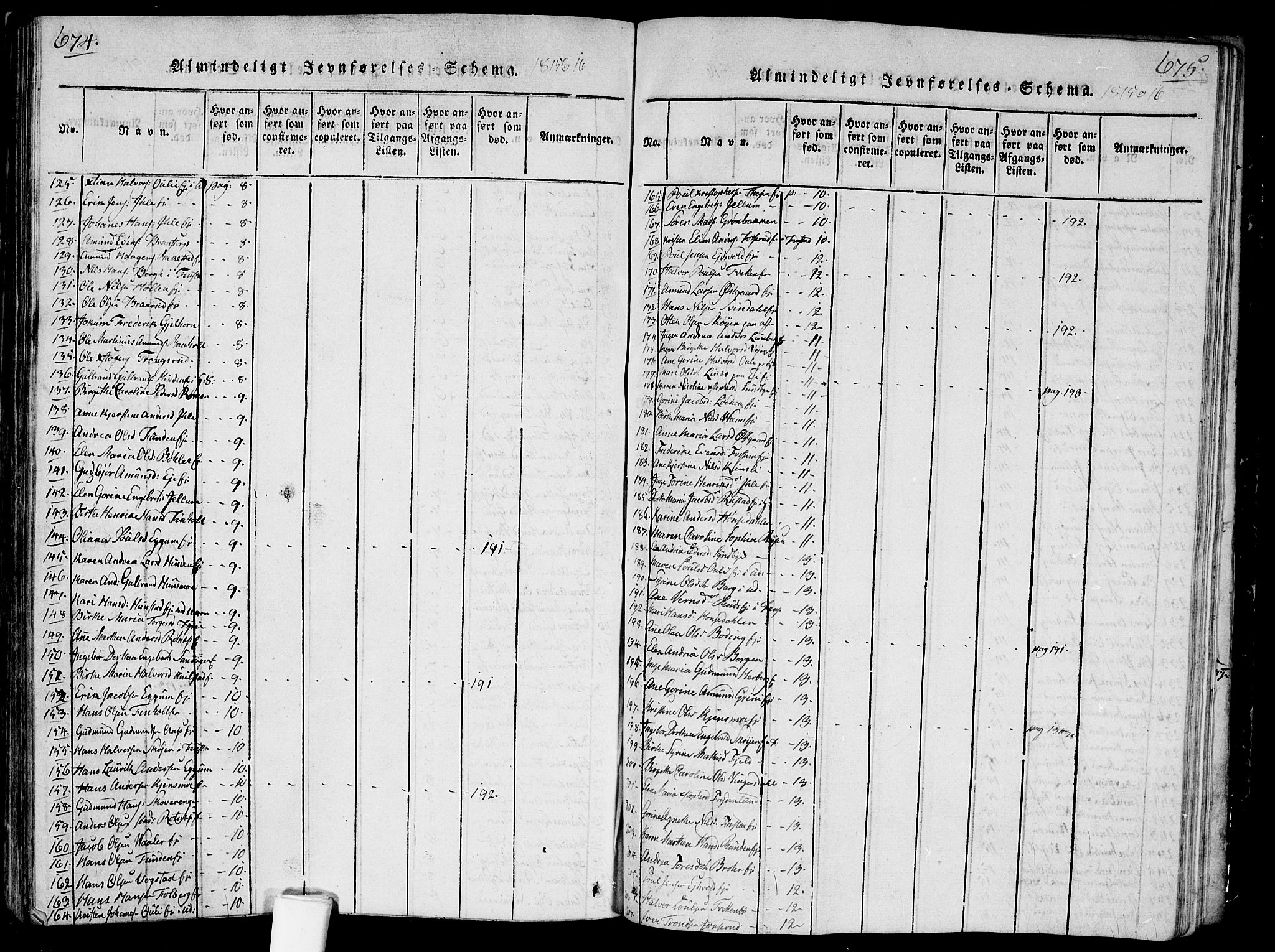 Nes prestekontor Kirkebøker, AV/SAO-A-10410/G/Ga/L0001: Parish register (copy) no. I 1, 1815-1835, p. 674-675