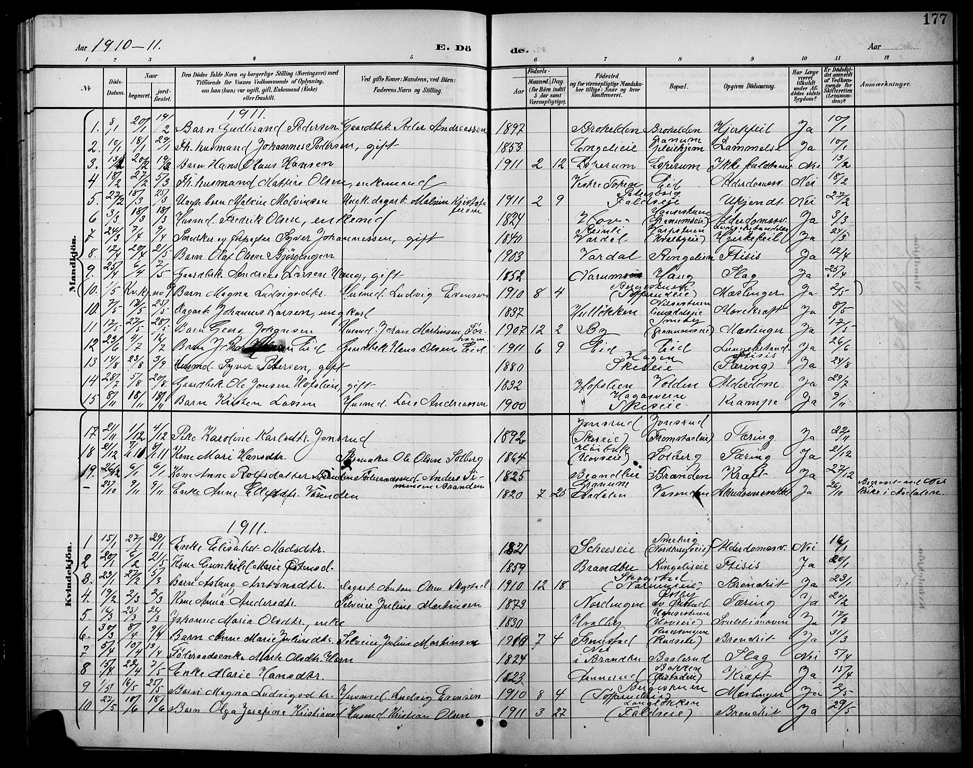 Søndre Land prestekontor, AV/SAH-PREST-122/L/L0004: Parish register (copy) no. 4, 1901-1915, p. 177