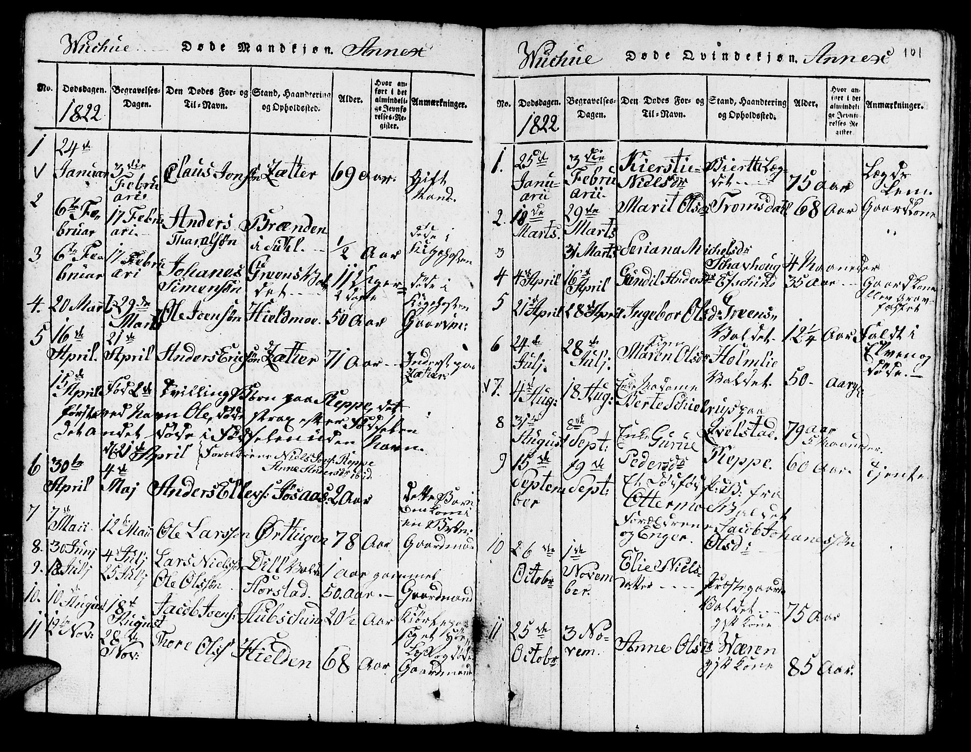 Ministerialprotokoller, klokkerbøker og fødselsregistre - Nord-Trøndelag, SAT/A-1458/724/L0265: Parish register (copy) no. 724C01, 1816-1845, p. 101