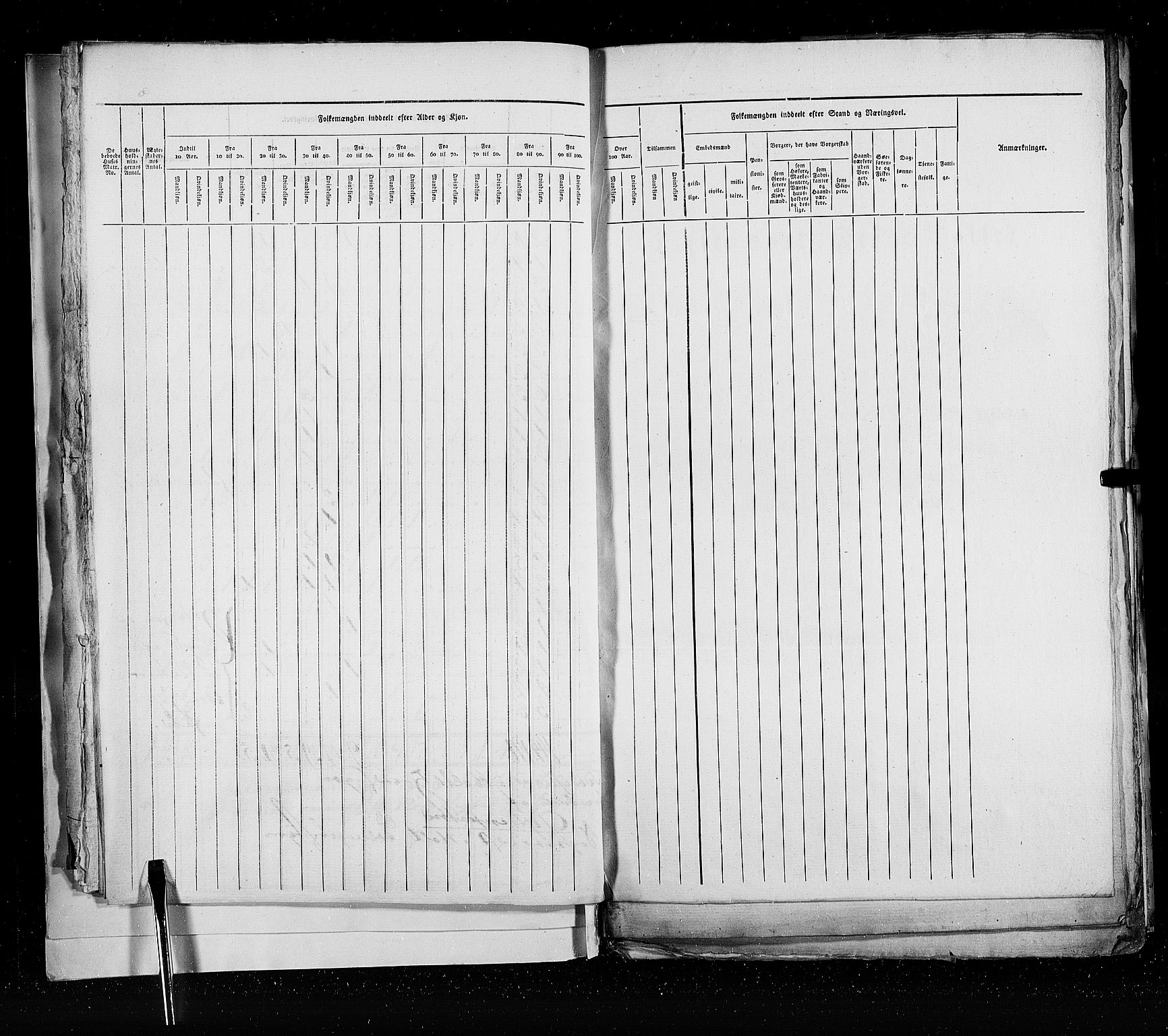 RA, Census 1825, vol. 21: Risør-Vardø, 1825