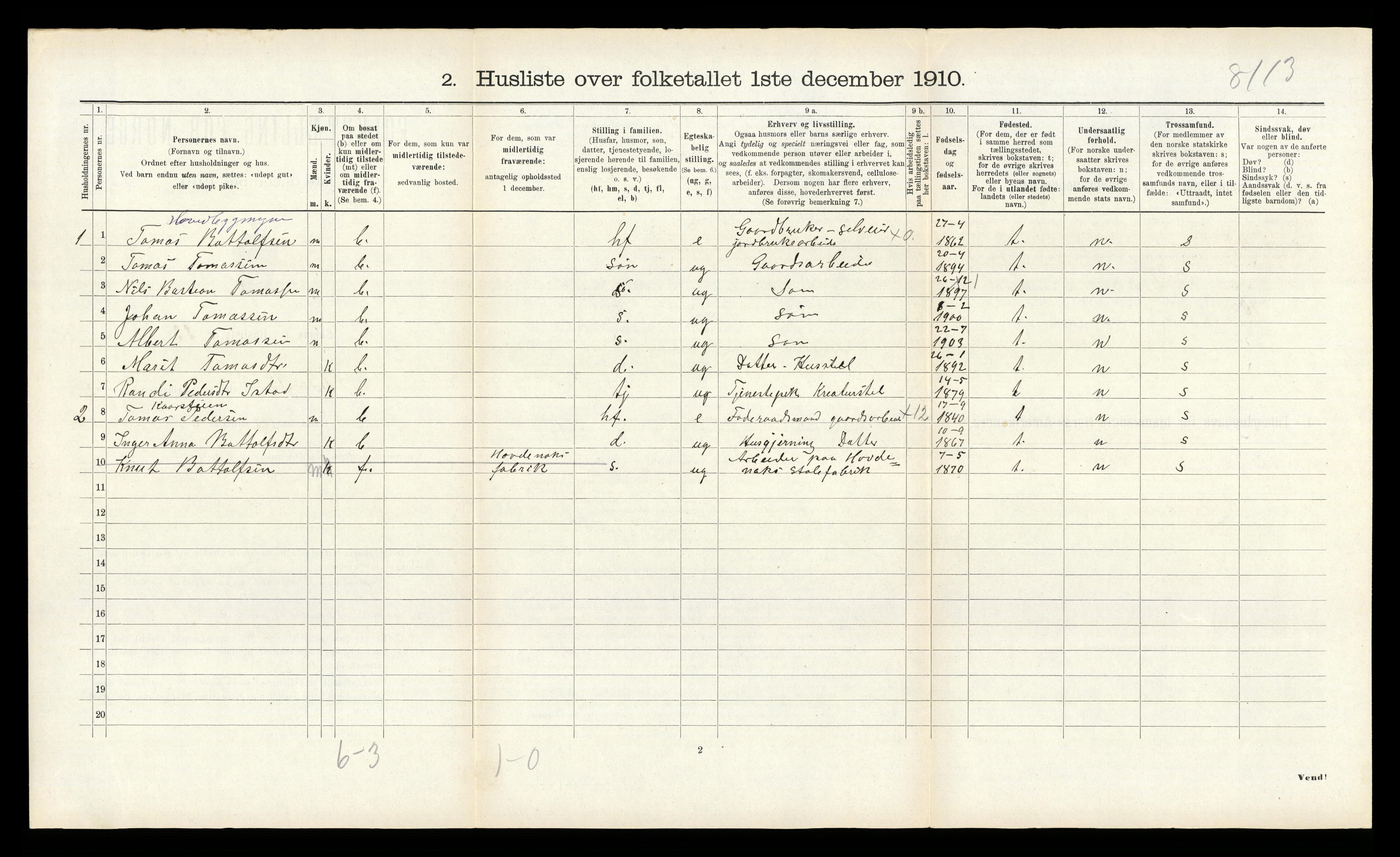 RA, 1910 census for Bolsøy, 1910, p. 1186