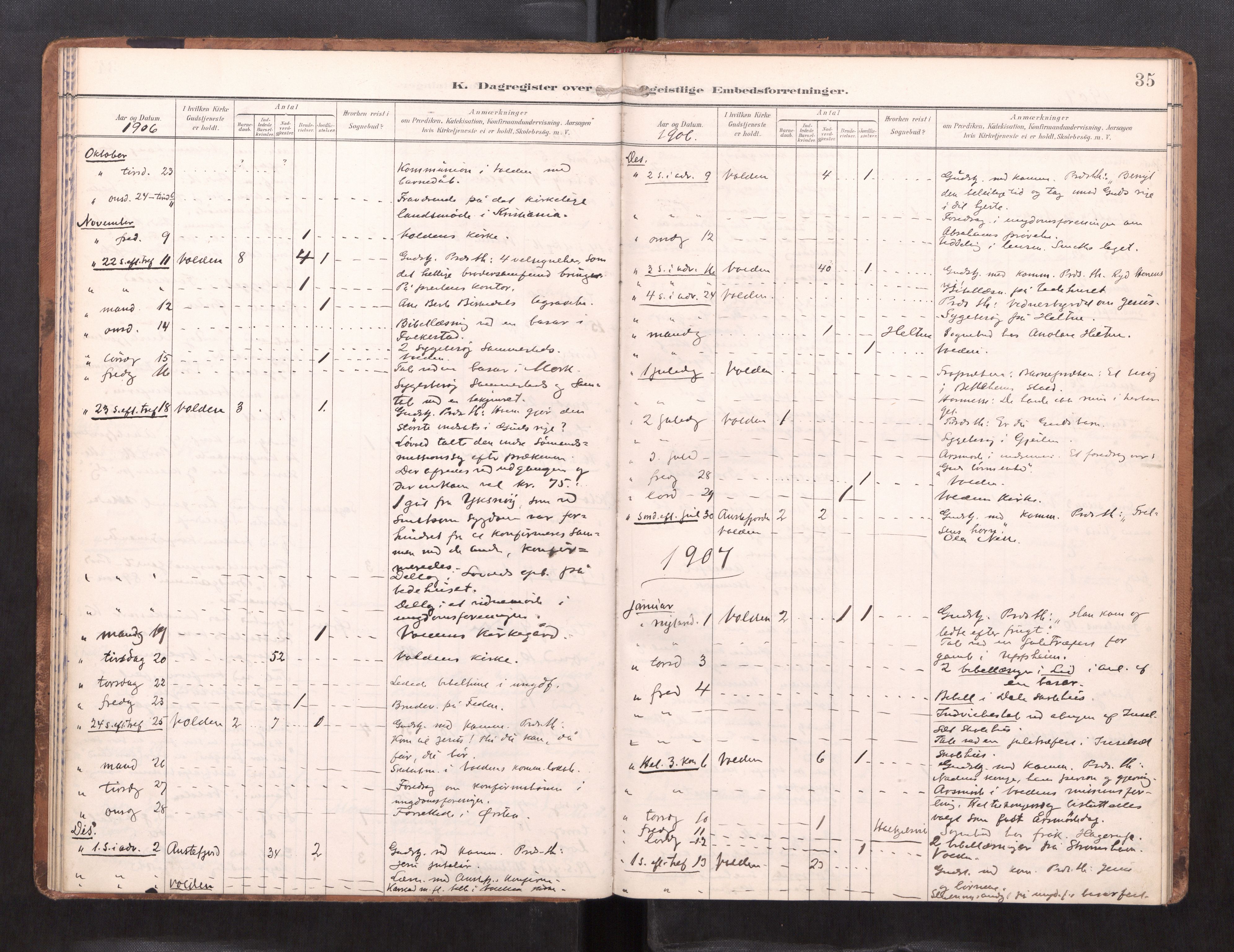 Ministerialprotokoller, klokkerbøker og fødselsregistre - Møre og Romsdal, AV/SAT-A-1454/511/L0146: Diary records no. 511---, 1896-1919, p. 35