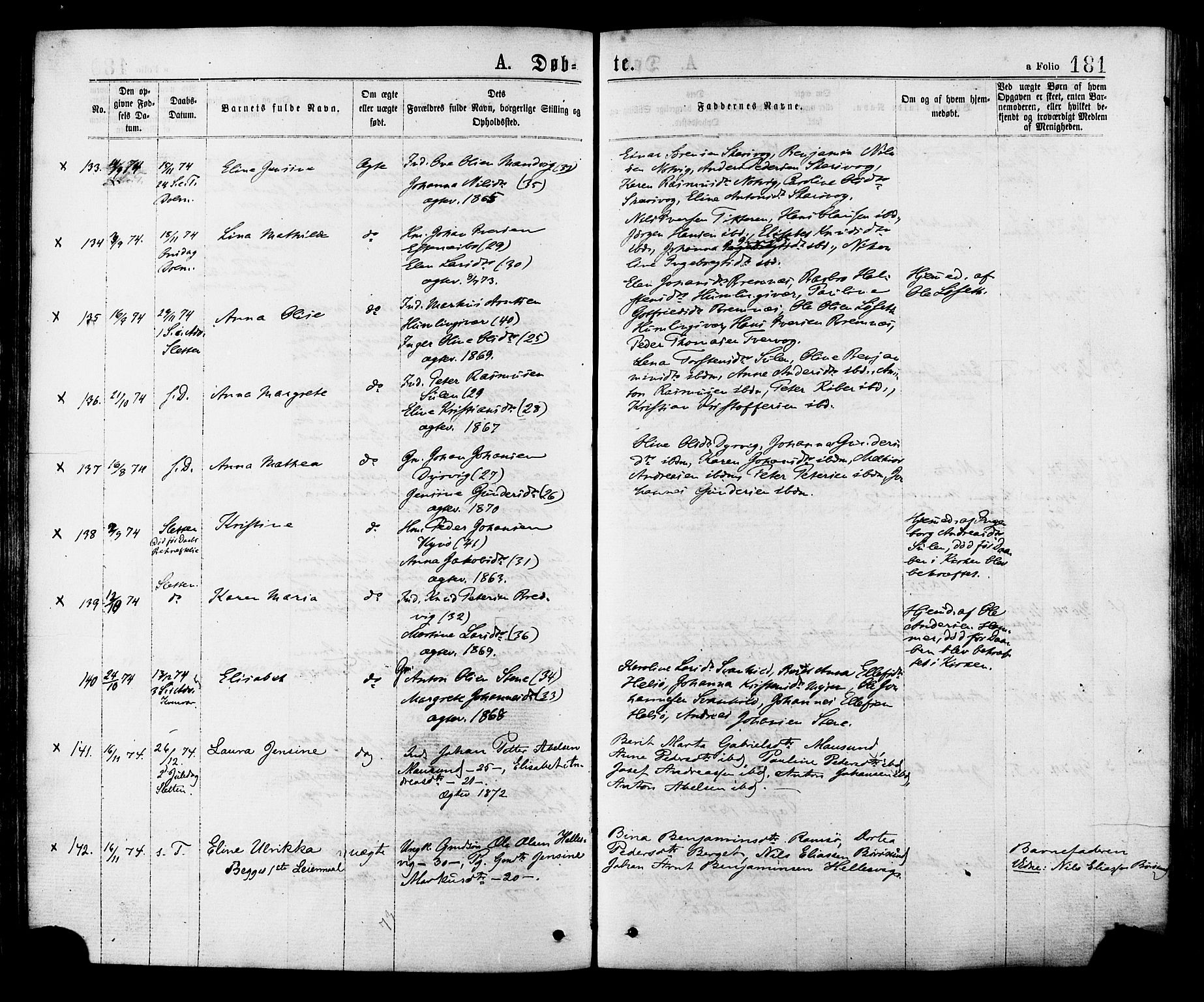 Ministerialprotokoller, klokkerbøker og fødselsregistre - Sør-Trøndelag, SAT/A-1456/634/L0532: Parish register (official) no. 634A08, 1871-1881, p. 181