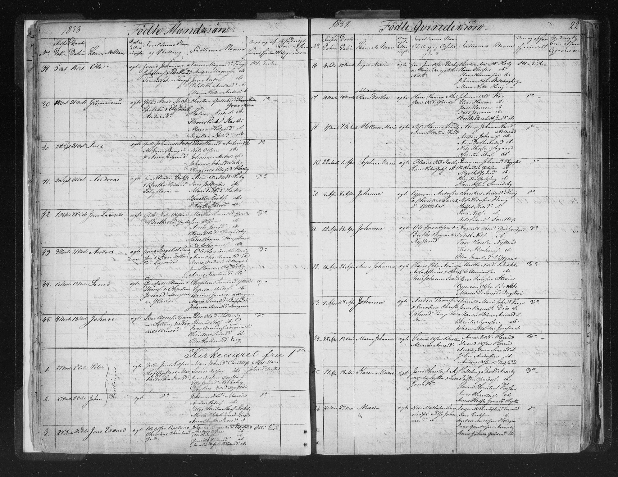 Aremark prestekontor Kirkebøker, AV/SAO-A-10899/F/Fc/L0002: Parish register (official) no. III 2, 1834-1849, p. 22