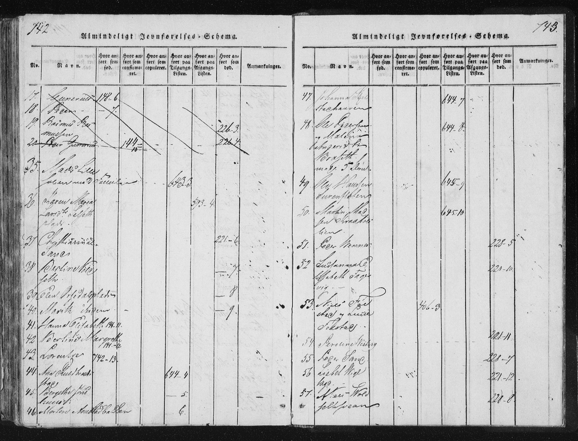 Ministerialprotokoller, klokkerbøker og fødselsregistre - Nord-Trøndelag, SAT/A-1458/744/L0417: Parish register (official) no. 744A01, 1817-1842, p. 742-743