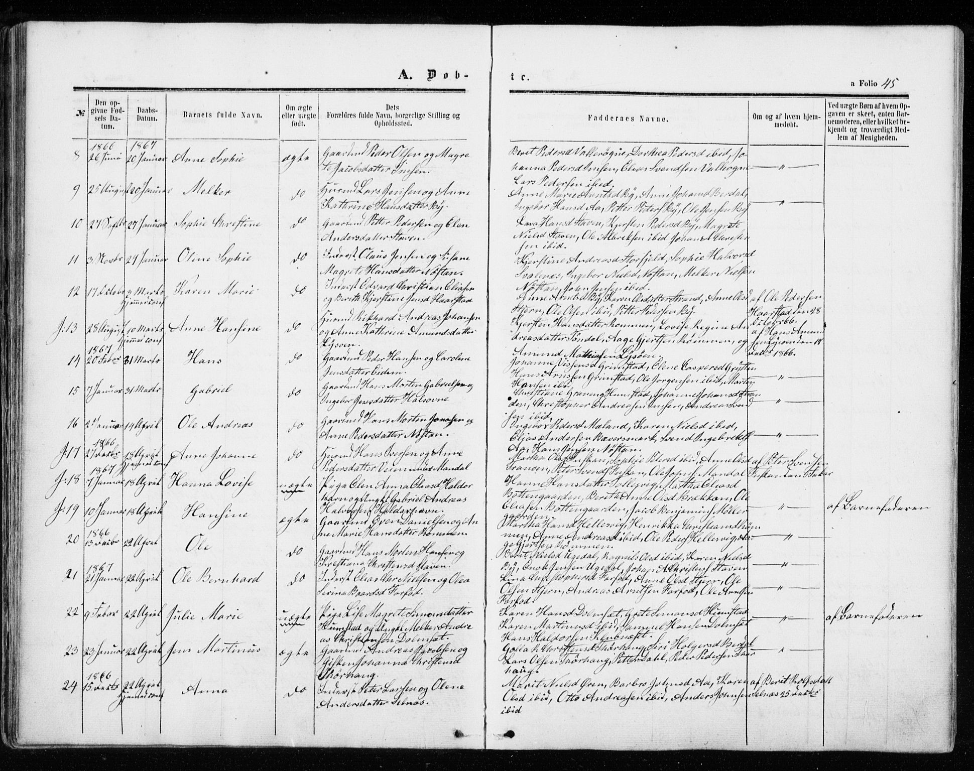 Ministerialprotokoller, klokkerbøker og fødselsregistre - Sør-Trøndelag, SAT/A-1456/655/L0678: Parish register (official) no. 655A07, 1861-1873, p. 45