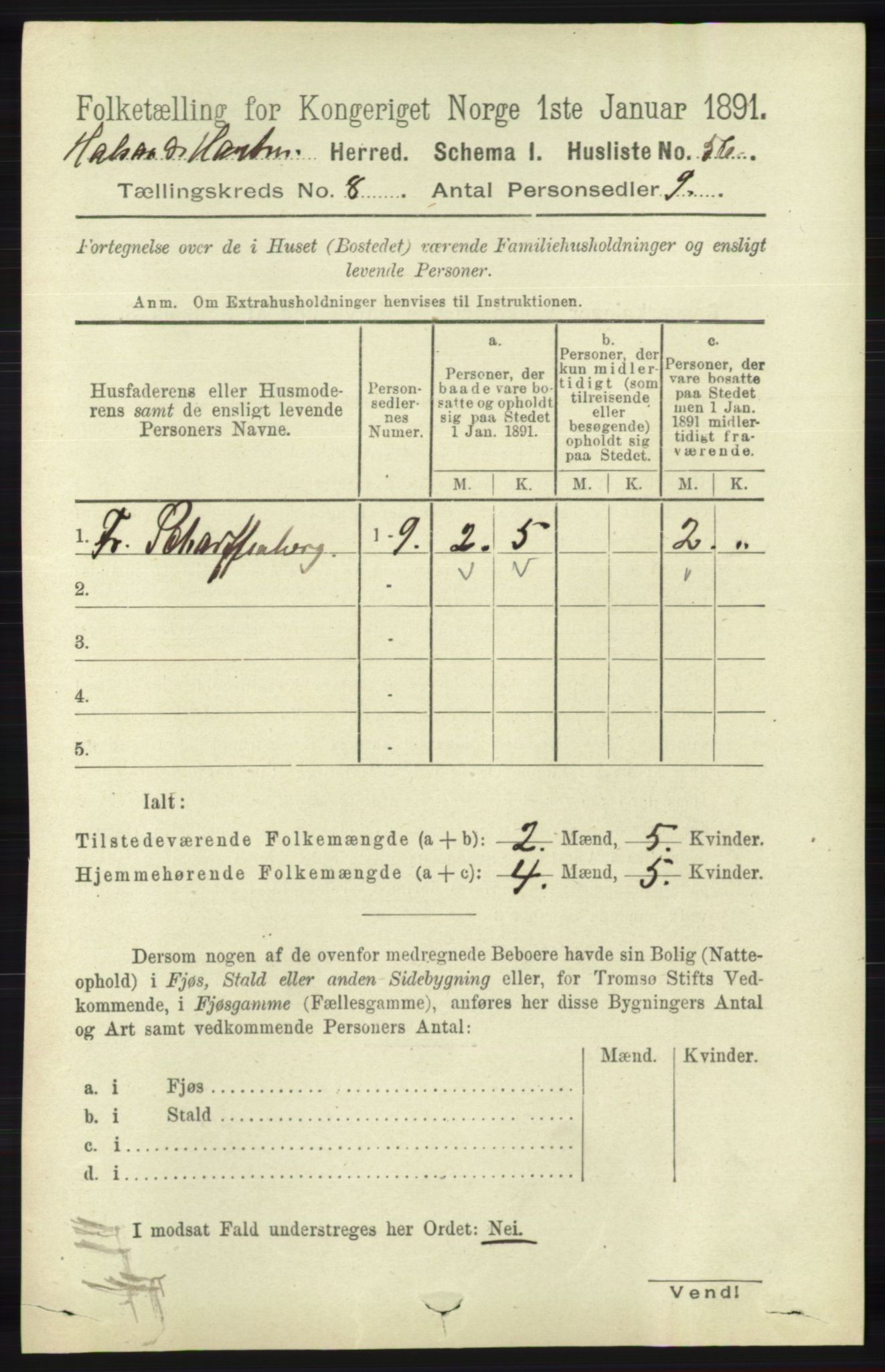 RA, 1891 census for 1019 Halse og Harkmark, 1891, p. 3246