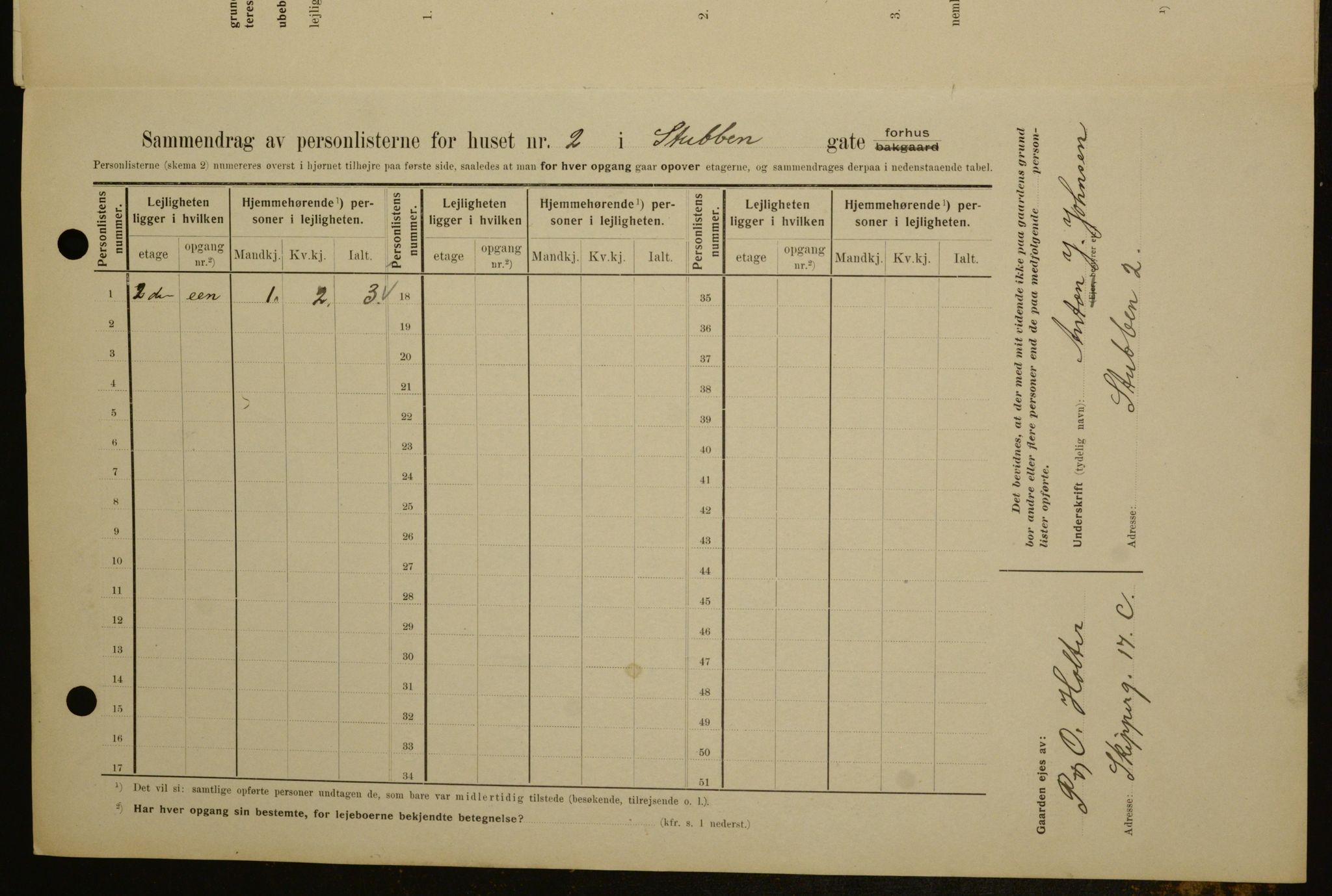 OBA, Municipal Census 1909 for Kristiania, 1909, p. 94494