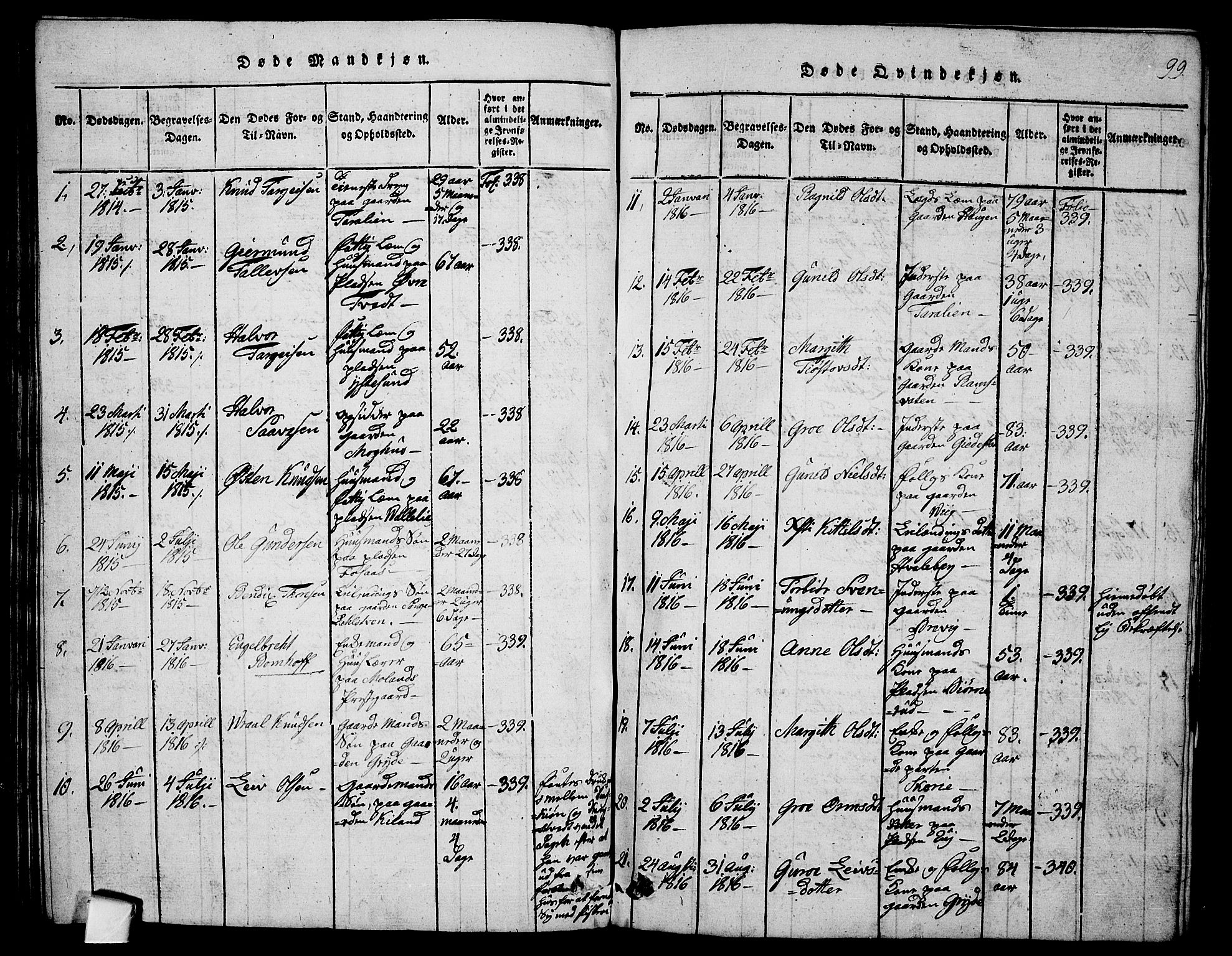 Fyresdal kirkebøker, SAKO/A-263/G/Ga/L0001: Parish register (copy) no. I 1, 1816-1840, p. 99