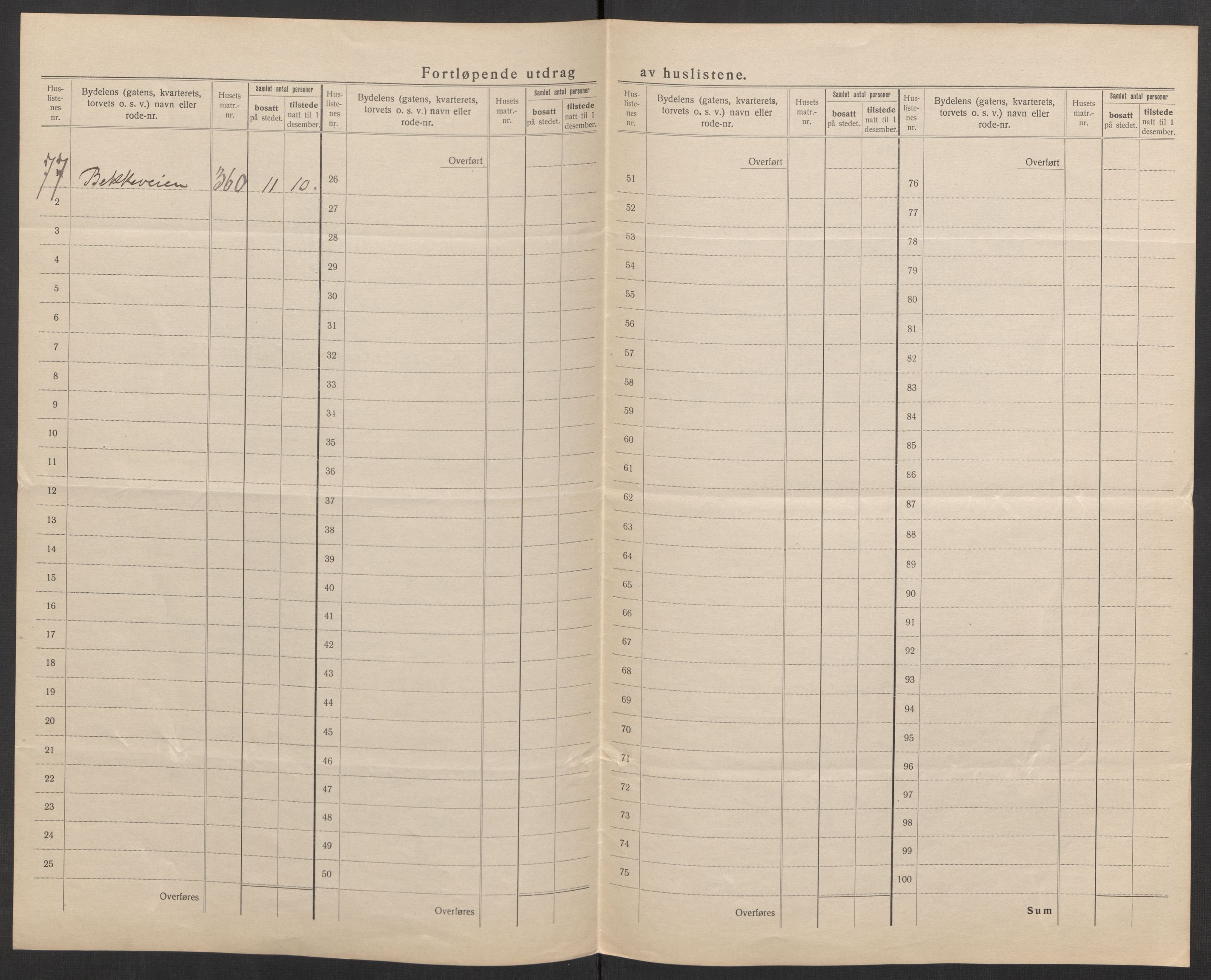 SAK, 1920 census for Flekkefjord, 1920, p. 17