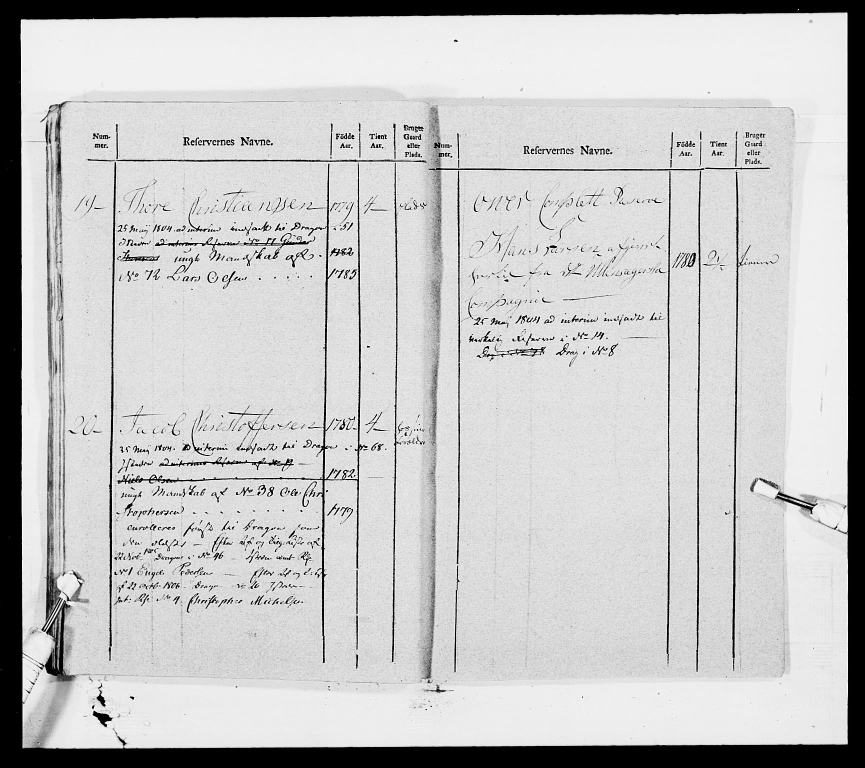 Generalitets- og kommissariatskollegiet, Det kongelige norske kommissariatskollegium, AV/RA-EA-5420/E/Eh/L0007: Akershusiske dragonregiment, 1800-1804, p. 728