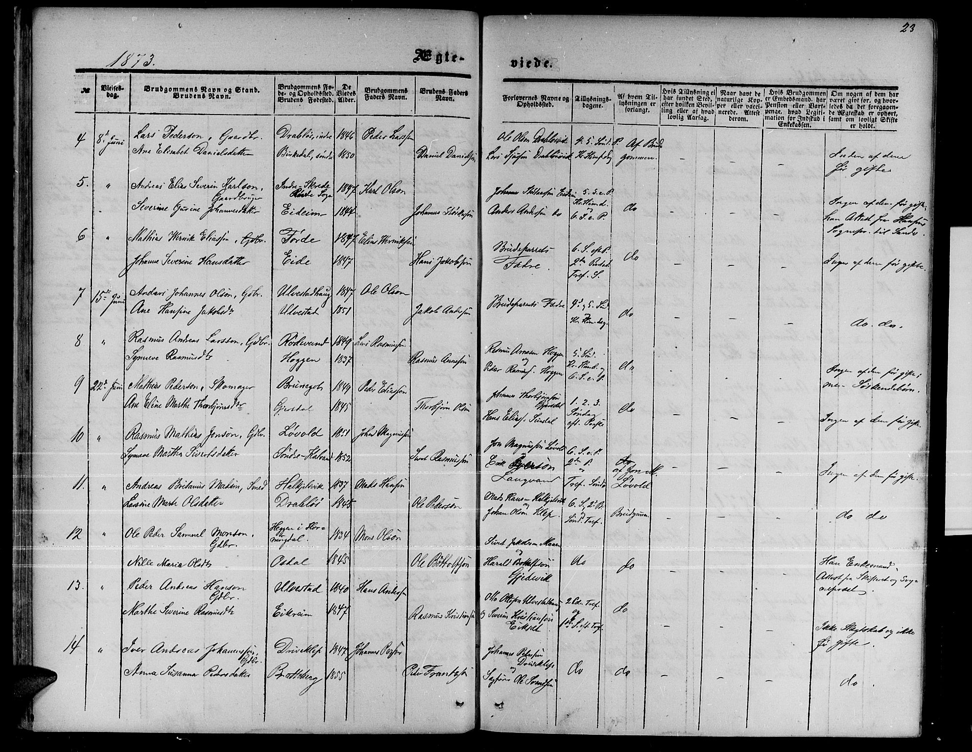 Ministerialprotokoller, klokkerbøker og fødselsregistre - Møre og Romsdal, AV/SAT-A-1454/511/L0157: Parish register (copy) no. 511C03, 1864-1884, p. 23