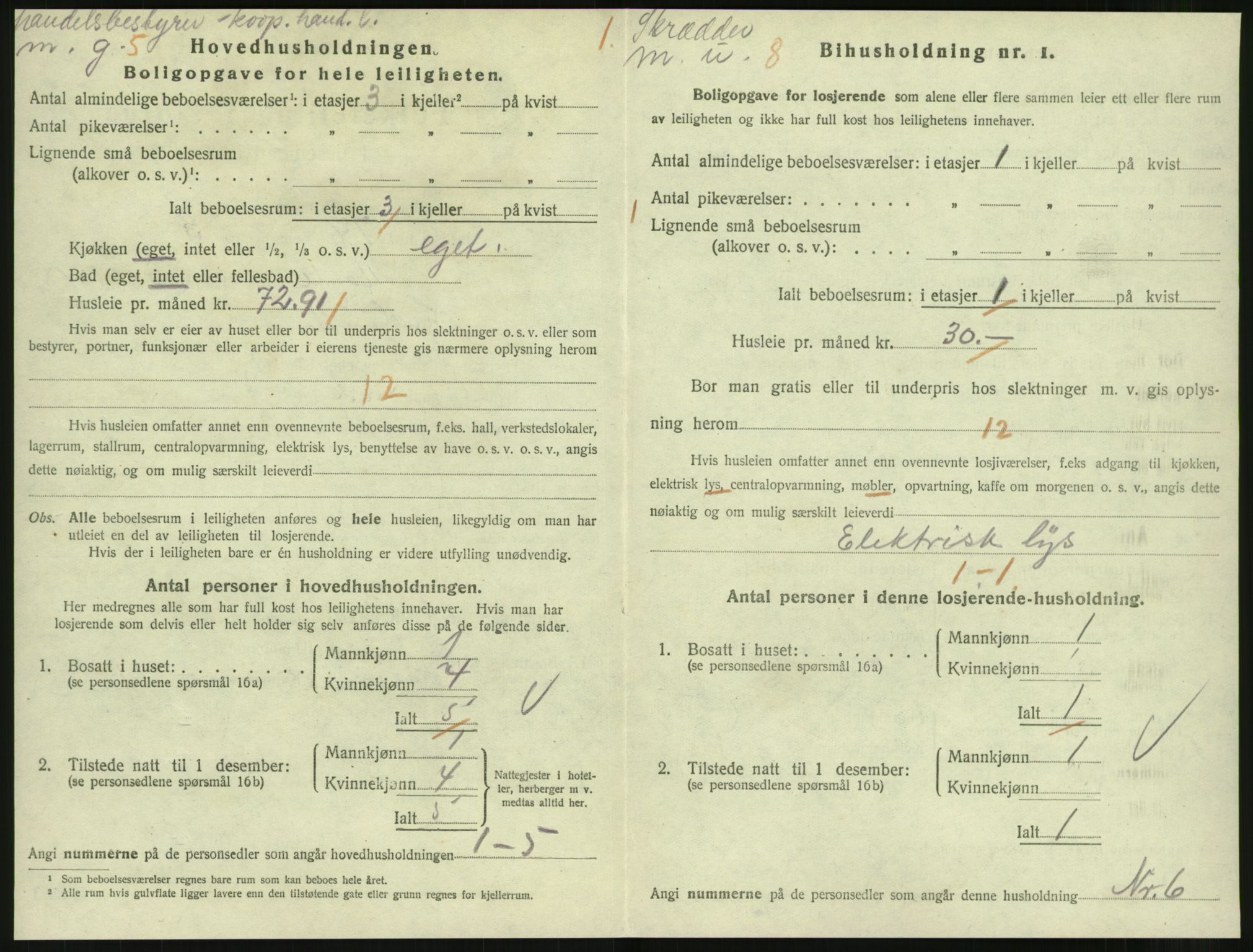 SAT, 1920 census for Molde, 1920, p. 1726