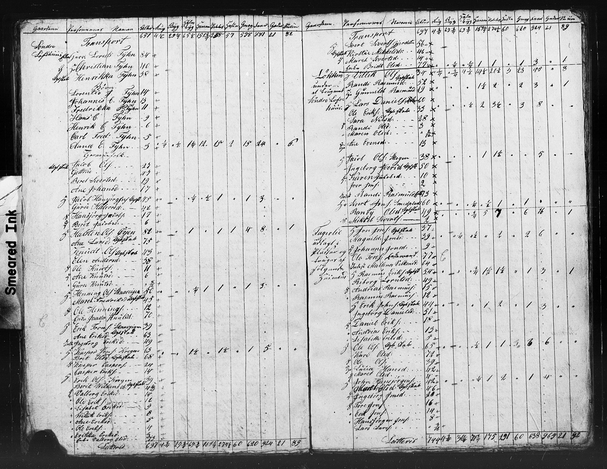 , Census 1835 for Meldal, 1835, p. 46