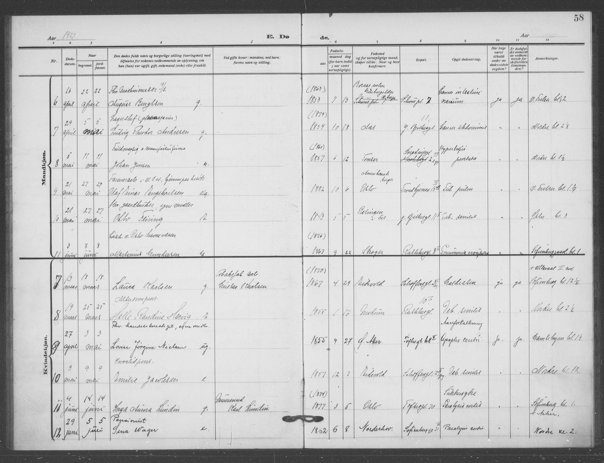 Matteus prestekontor Kirkebøker, SAO/A-10870/F/Fa/L0004: Parish register (official) no. 4, 1917-1938, p. 58