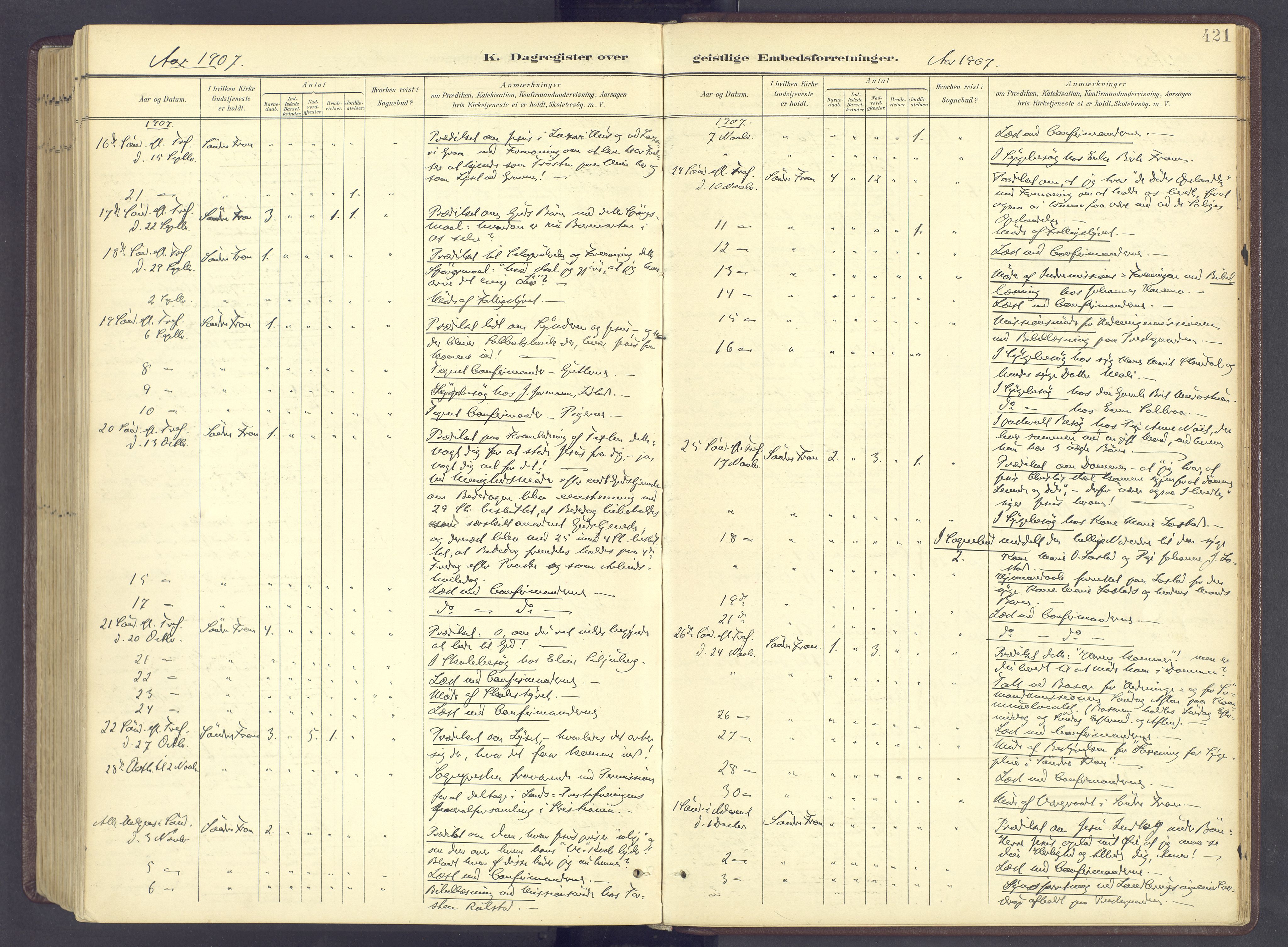 Sør-Fron prestekontor, AV/SAH-PREST-010/H/Ha/Haa/L0004: Parish register (official) no. 4, 1898-1919, p. 421