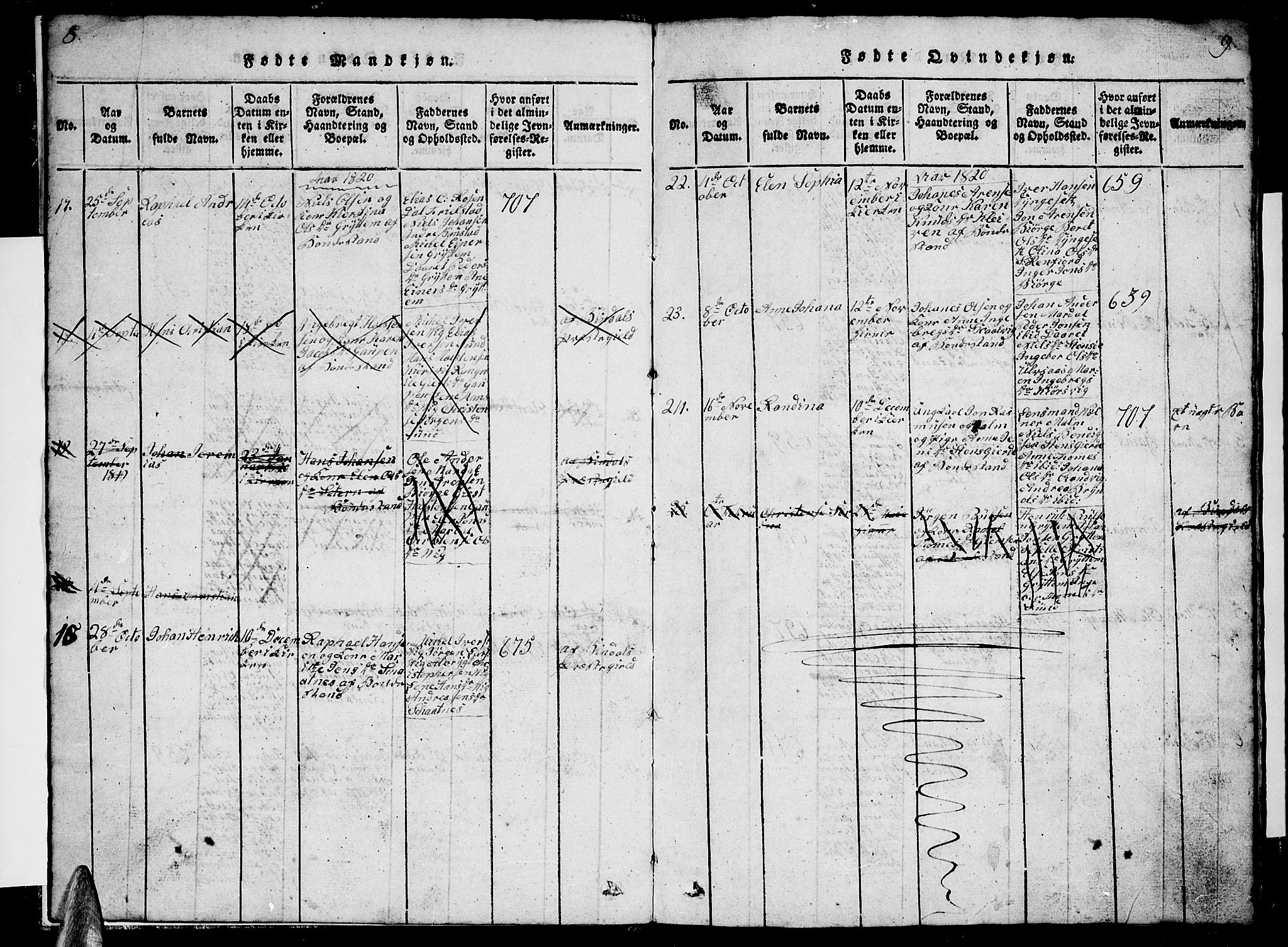 Ministerialprotokoller, klokkerbøker og fødselsregistre - Nordland, AV/SAT-A-1459/812/L0186: Parish register (copy) no. 812C04, 1820-1849, p. 8-9