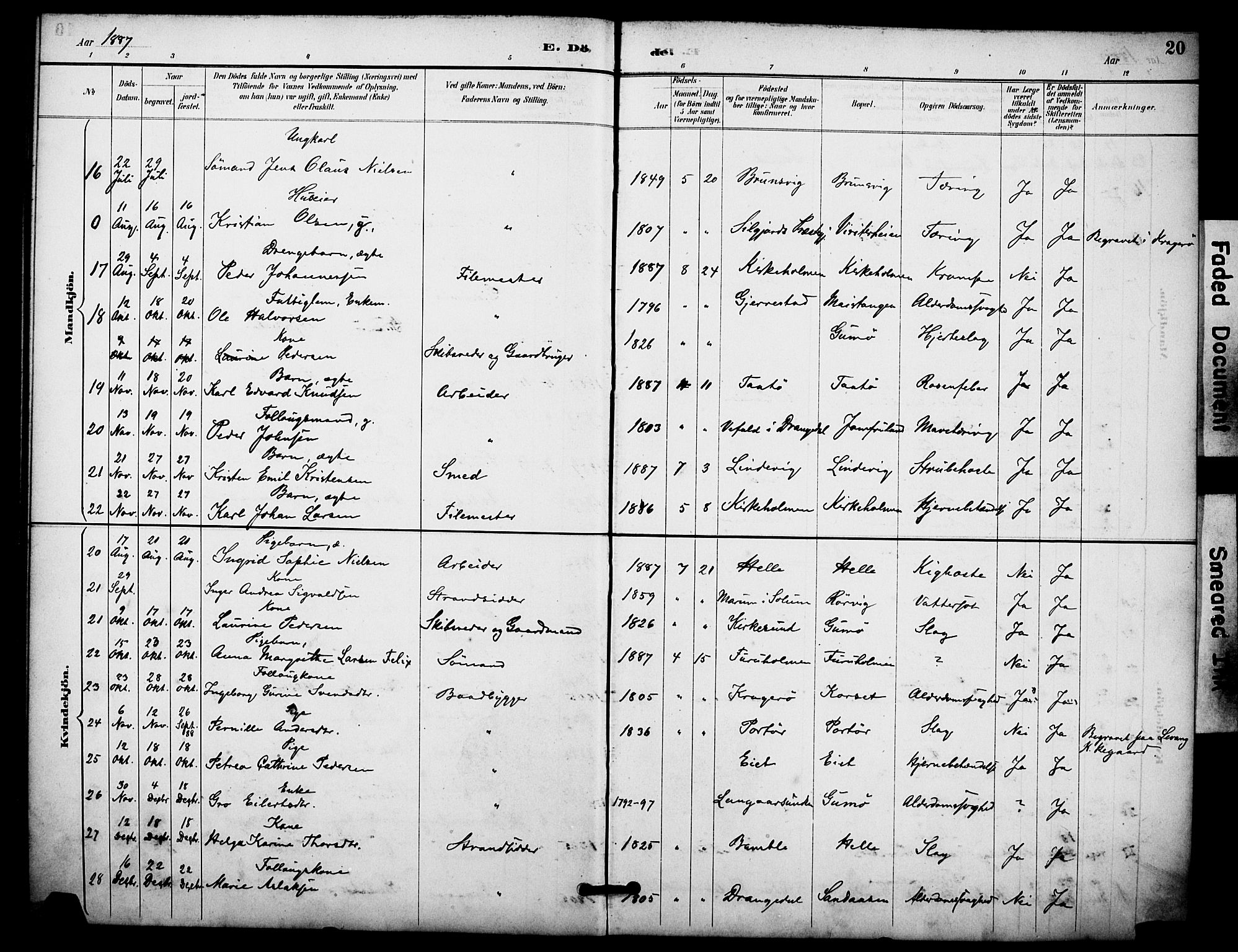 Skåtøy kirkebøker, AV/SAKO-A-304/F/Fa/L0004: Parish register (official) no. I 4, 1884-1900, p. 20