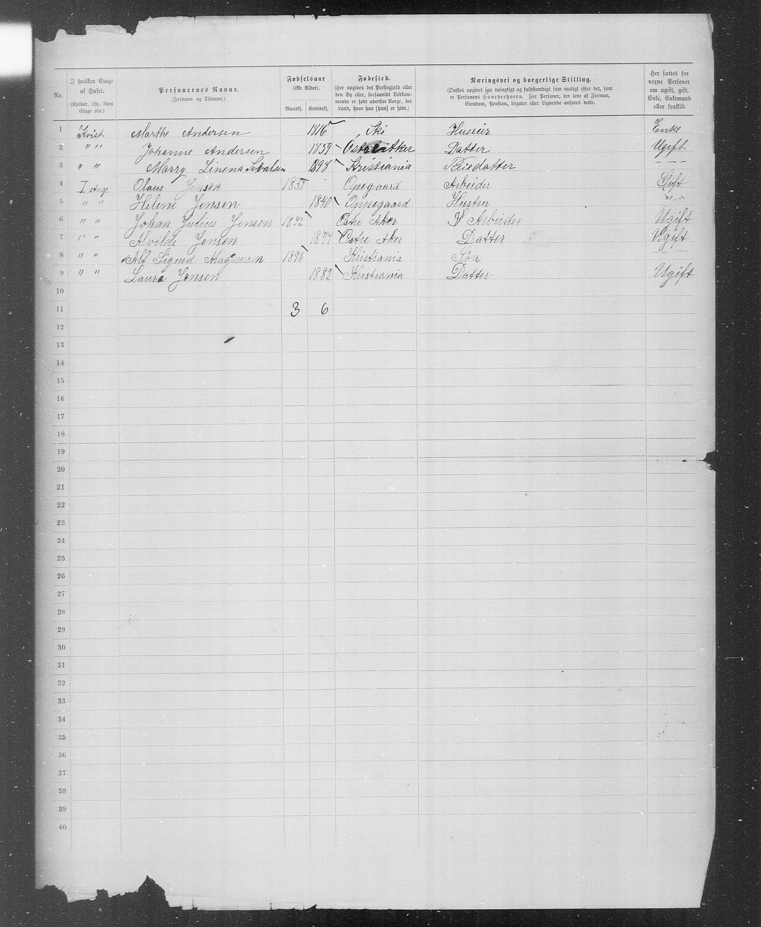 OBA, Municipal Census 1899 for Kristiania, 1899, p. 3284