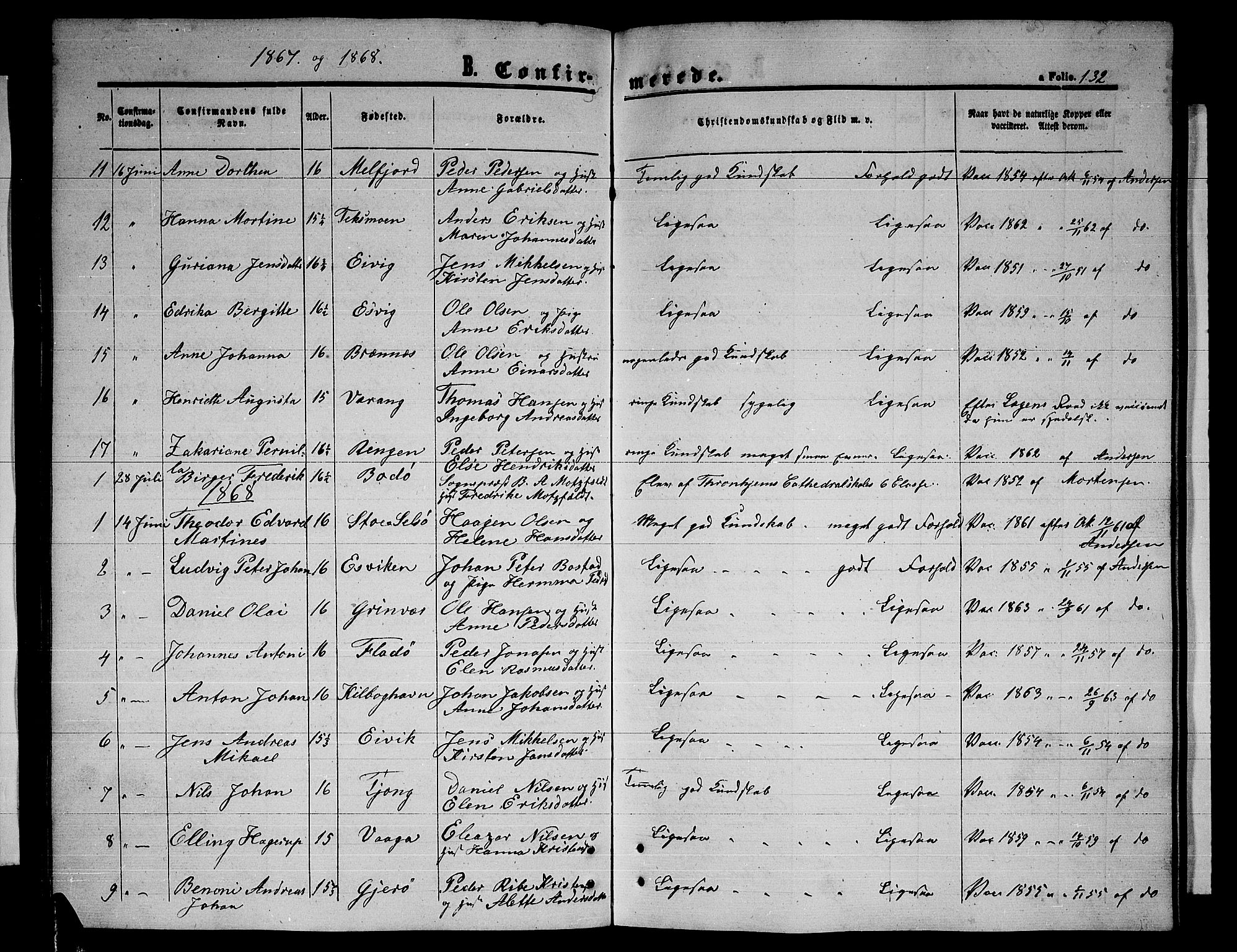 Ministerialprotokoller, klokkerbøker og fødselsregistre - Nordland, SAT/A-1459/841/L0619: Parish register (copy) no. 841C03, 1856-1876, p. 132